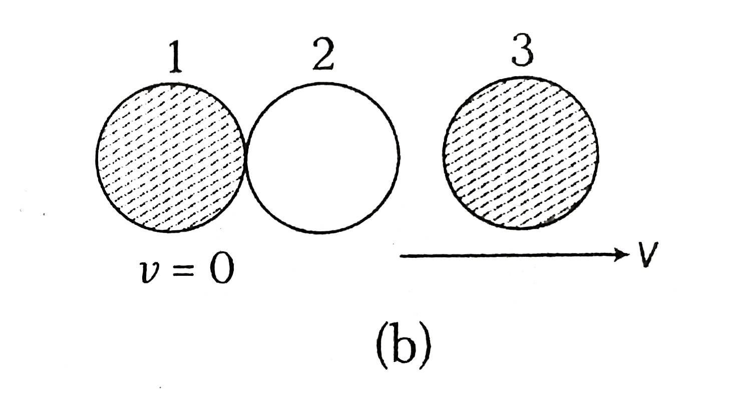 Two identical ball bearings in contact with each other and resting on a