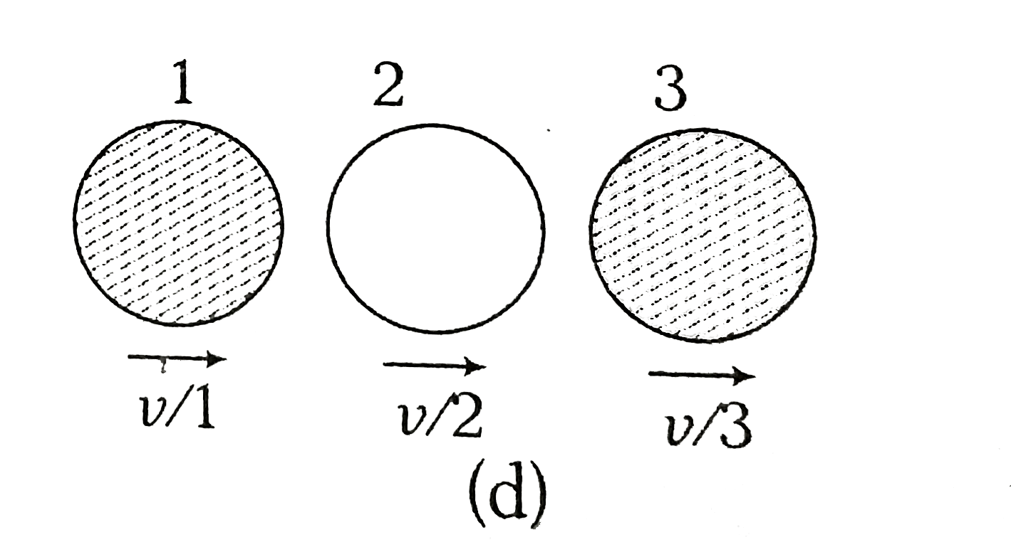 Two identical ball bearings in contact with each other and resting on a