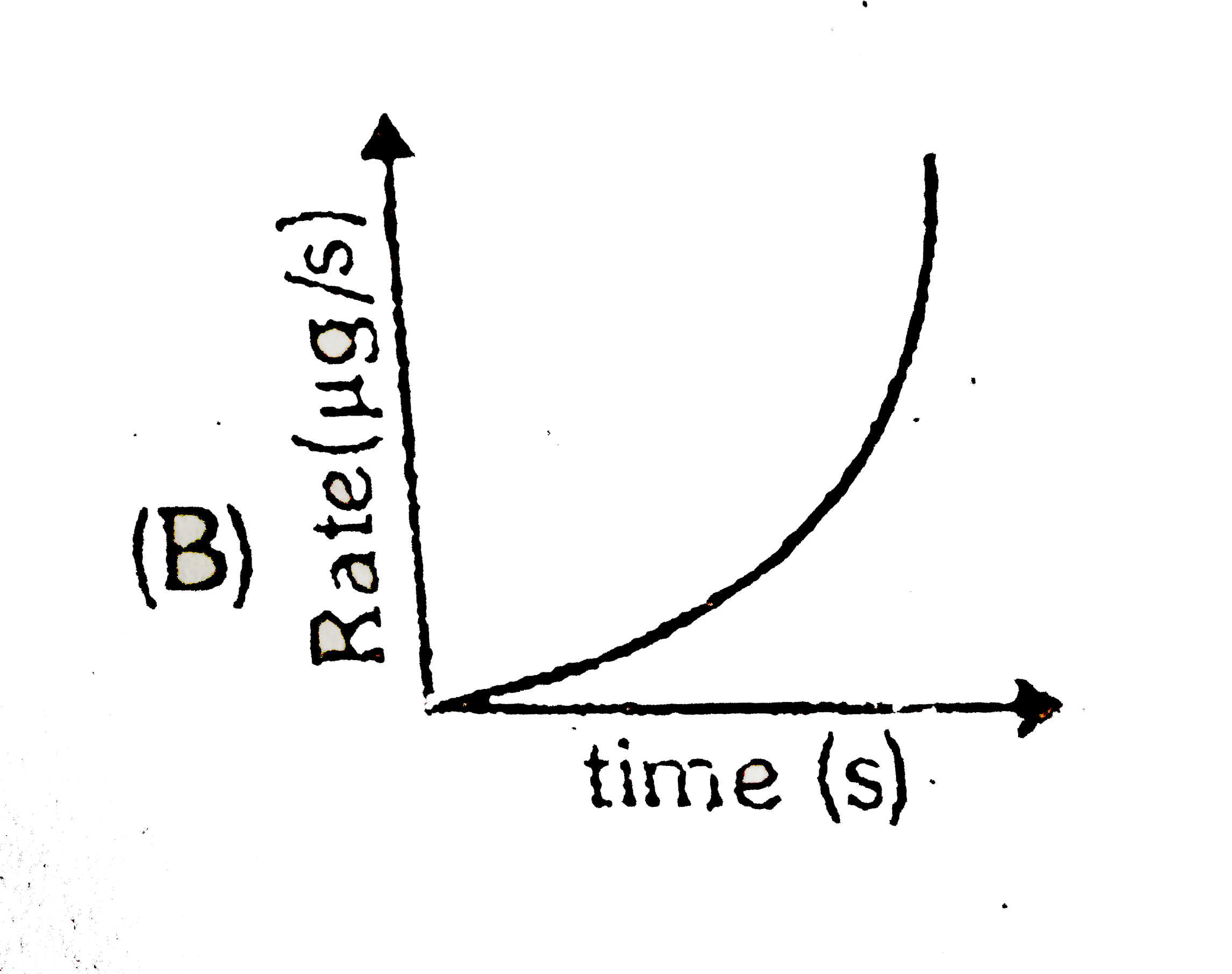 Radioactive element decays to form a stable nuclide, then the rate of