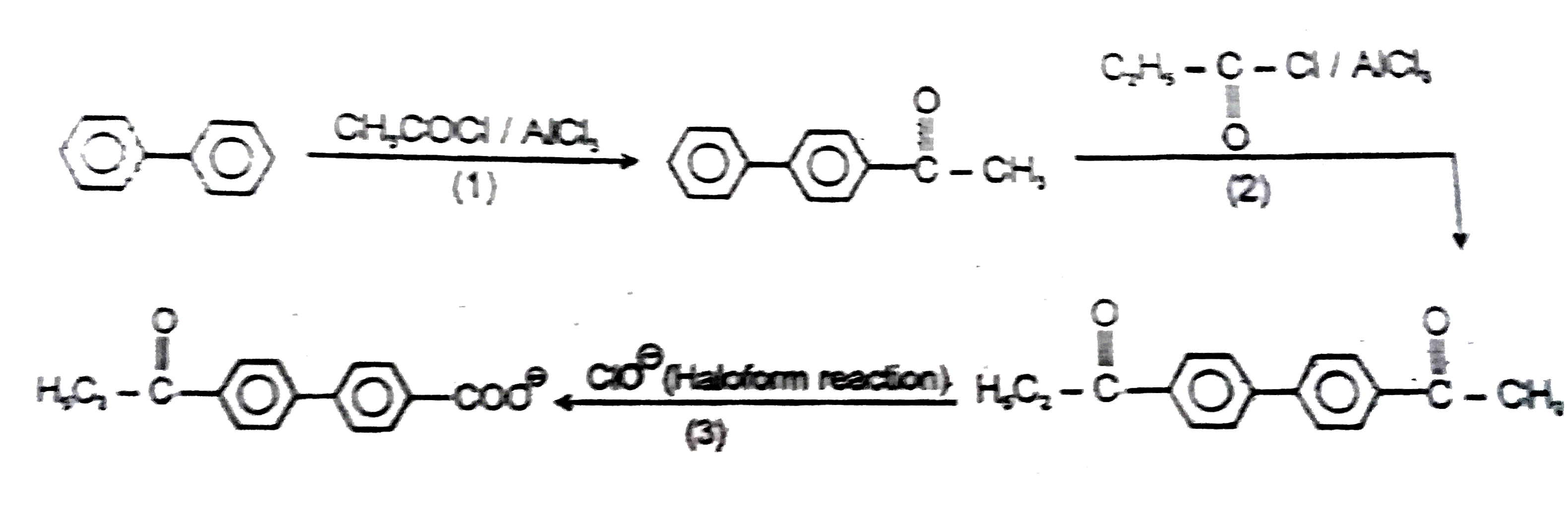 The end product of following reaction is Sarthaks eConnect