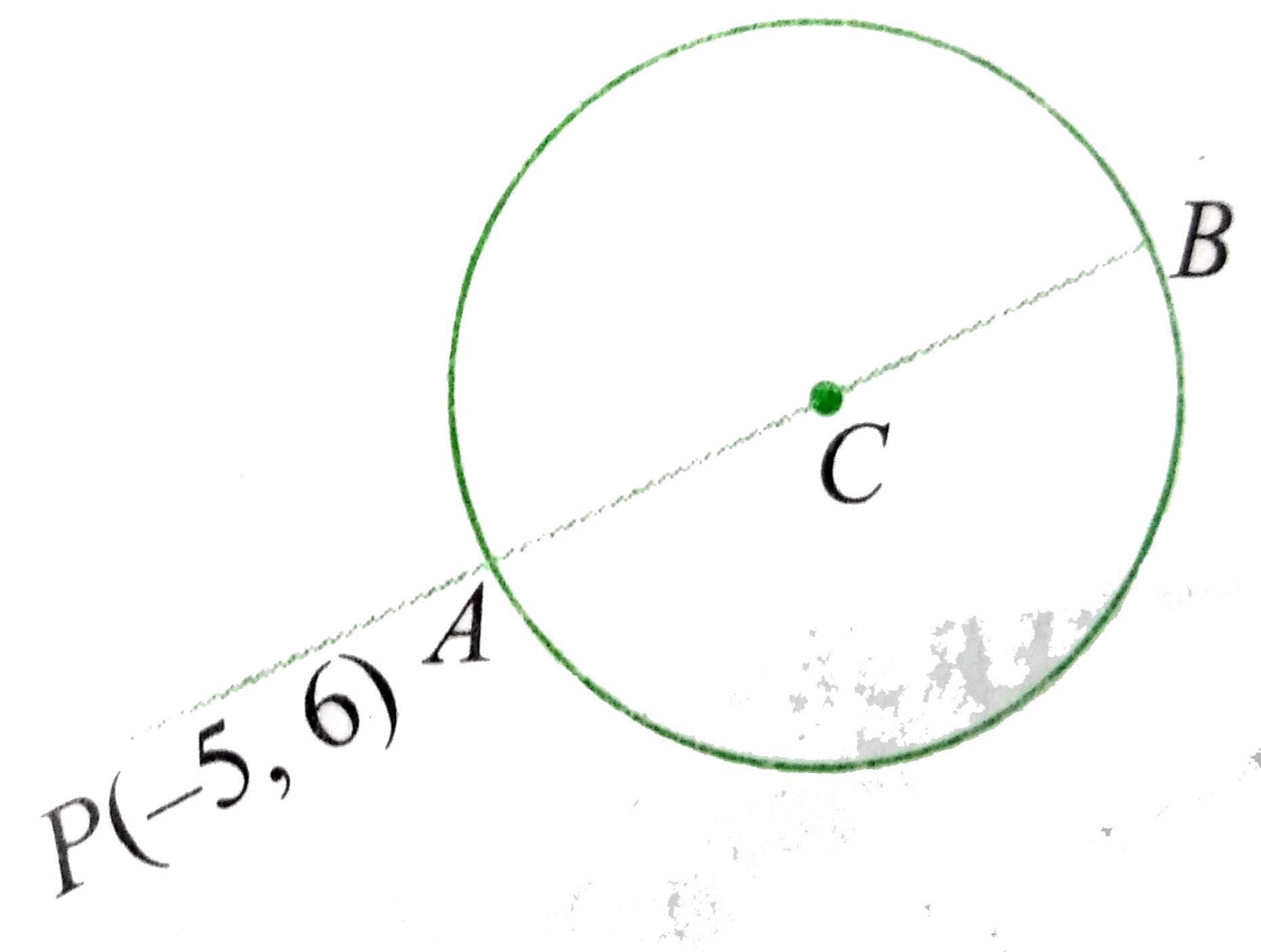 Find the points on the circle `x^2+y^22x+4y20=0` which are the