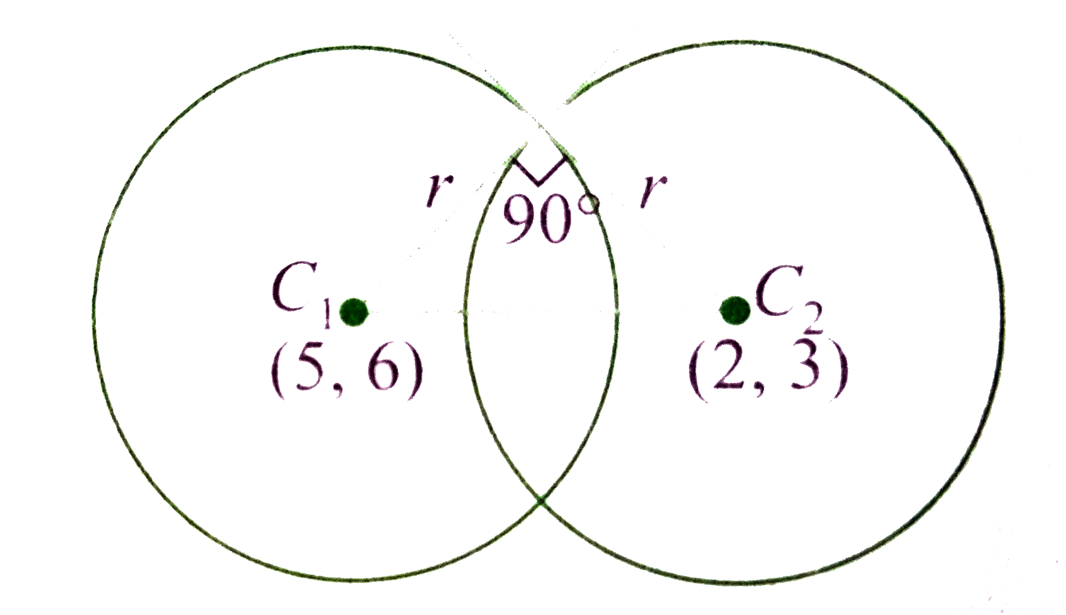 Two Congruent Circles With Centered At 2 3 And 5 6 Which 