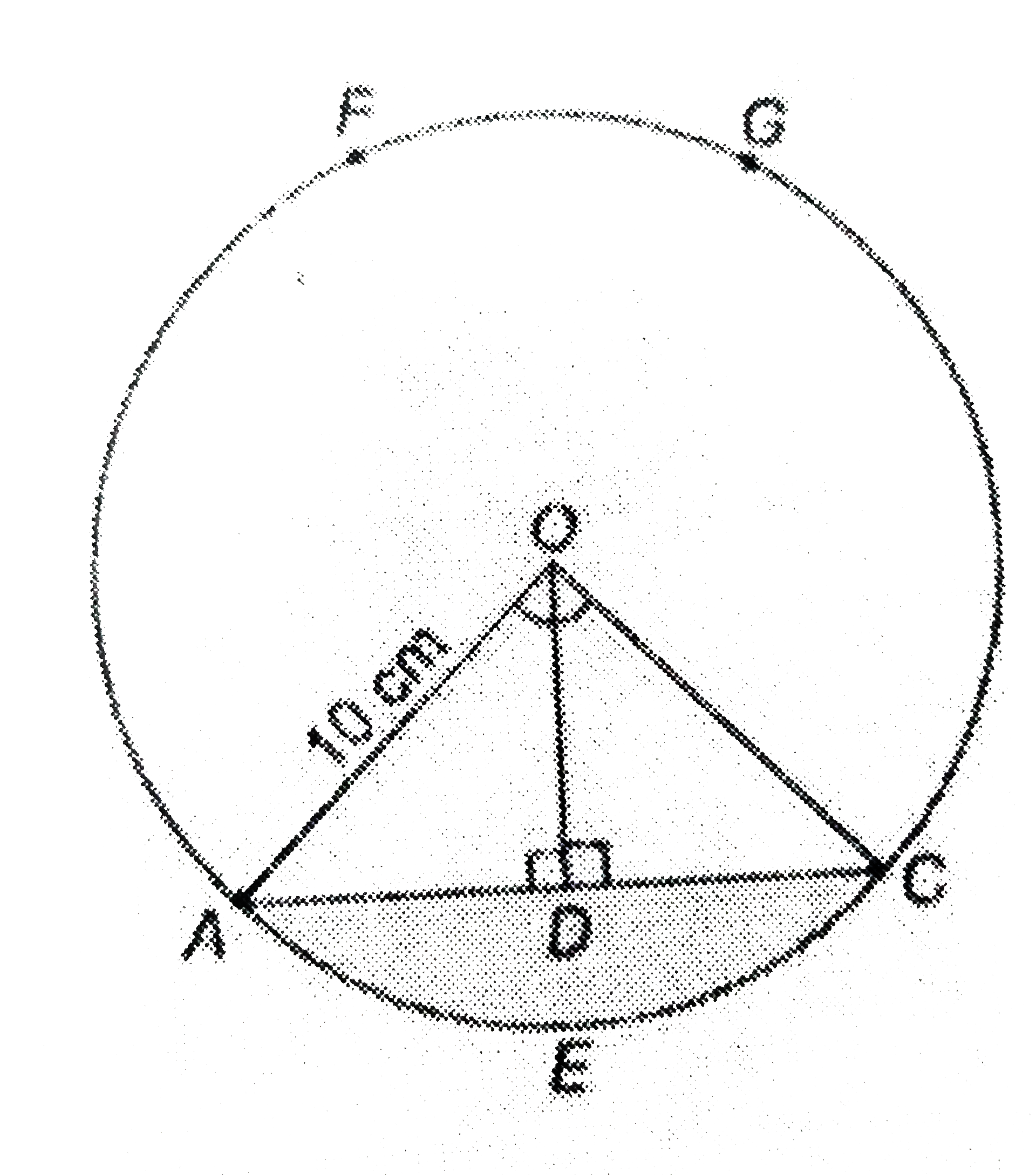 A Chord Of A Circle Of Radius 10 Cm Subtends A Right Angle At The