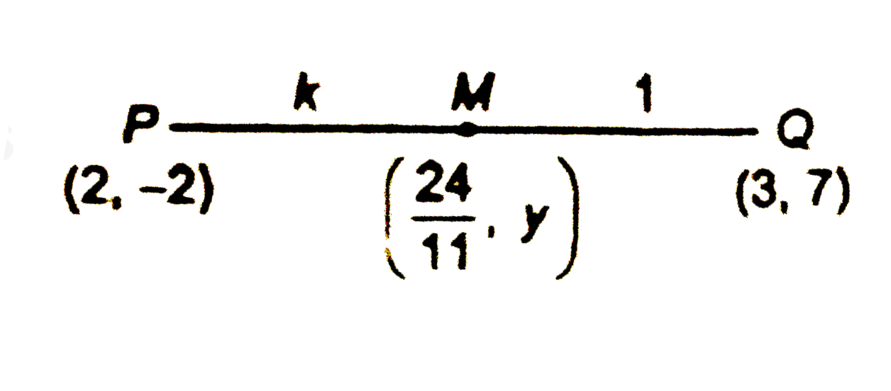 In what ratio does the point `(( 24)/(11) , y)` divide the line segment joining the points `P(2