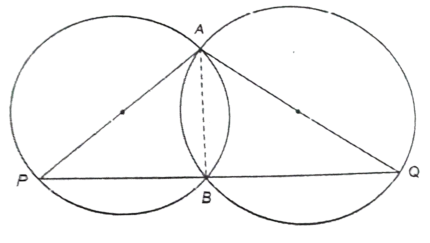 In the figure, two circles intersect each other at points A and B. AP ...