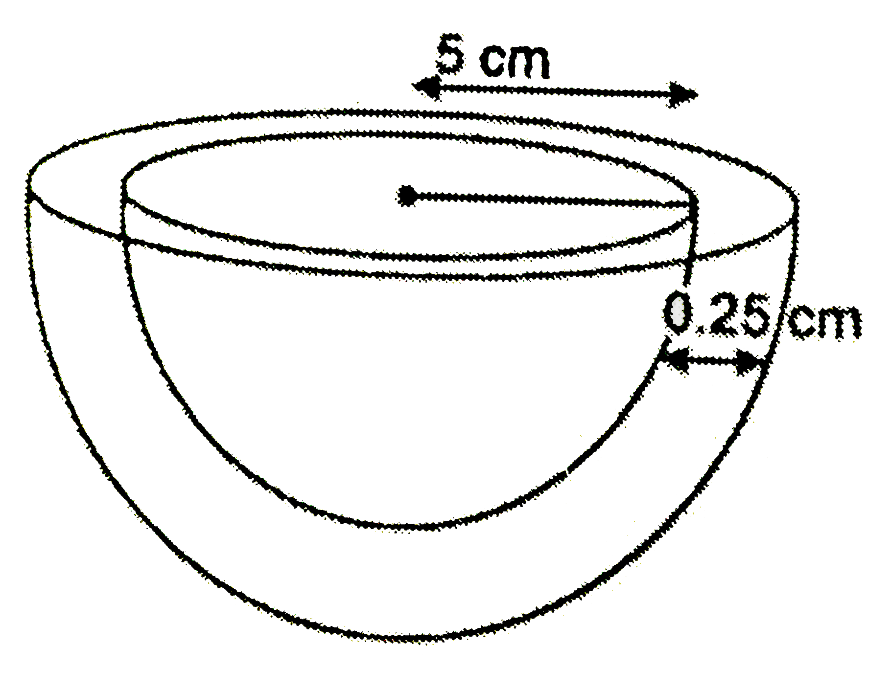 A hemispherical bowl is made of steel, 0.25 cm thick. The inner radius of the bowl is 5 cm. Find