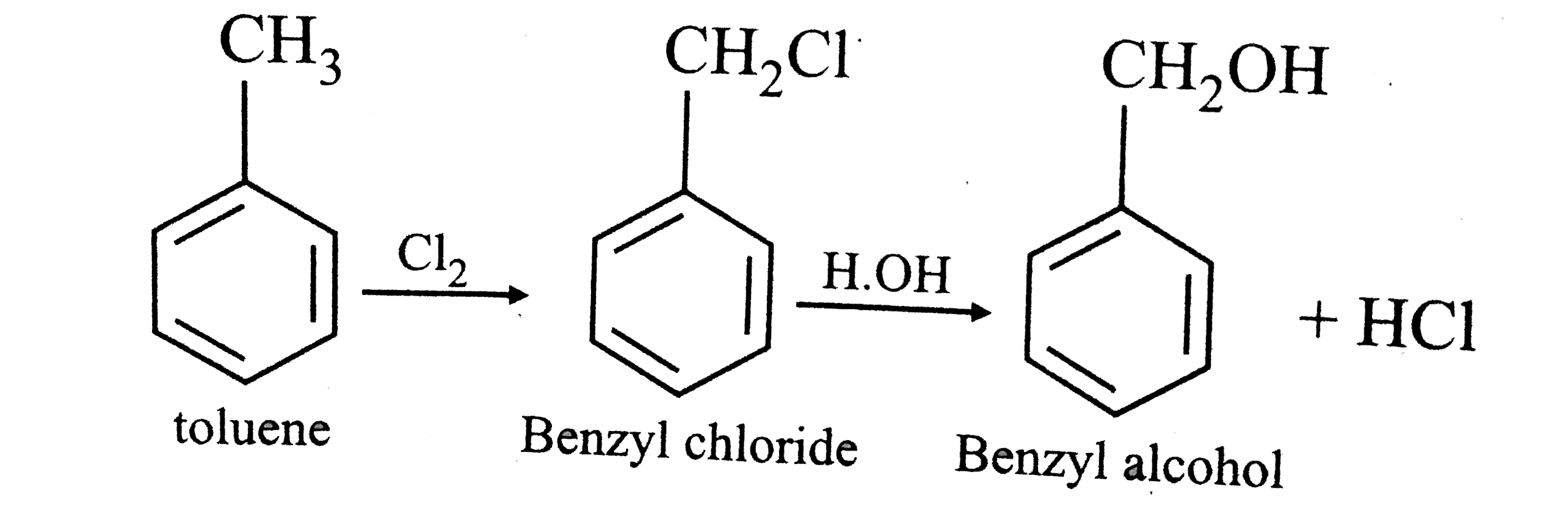 What is obtained when chlorine is passed in boiling touence an dproduct