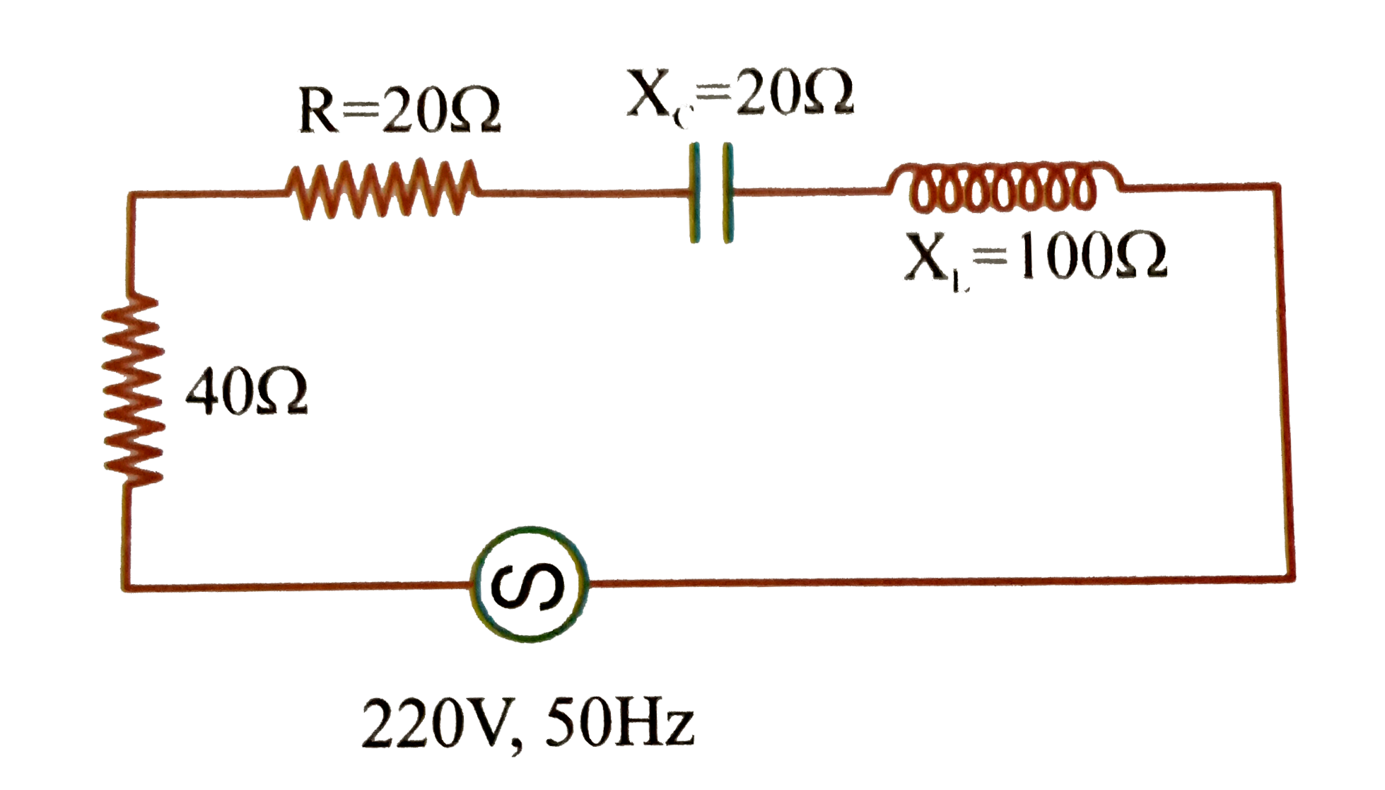 The power factor of the circuit shown in the figure is Sarthaks