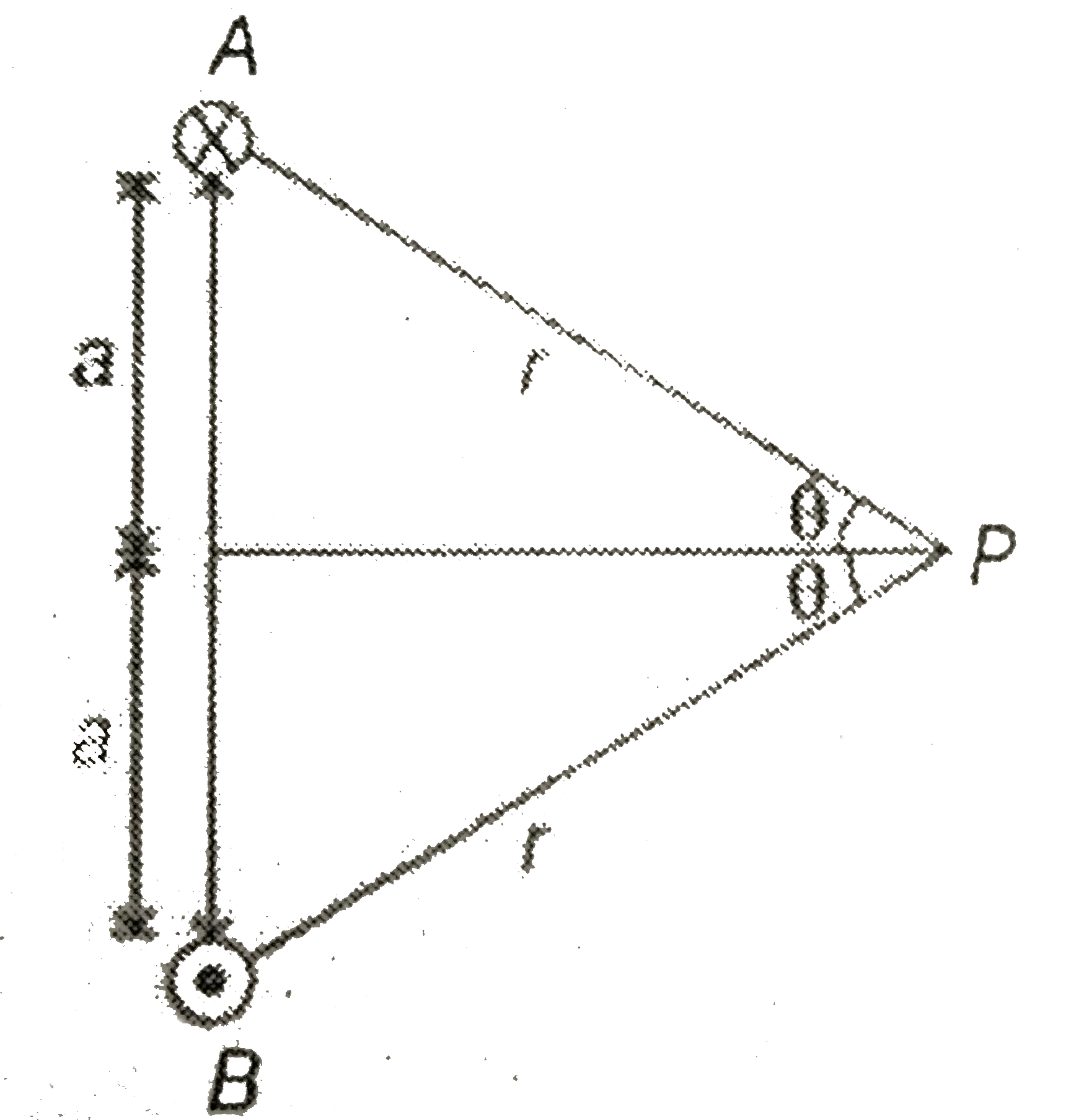 Two long parallel wire A and B situated perpendicuilar to the plane of