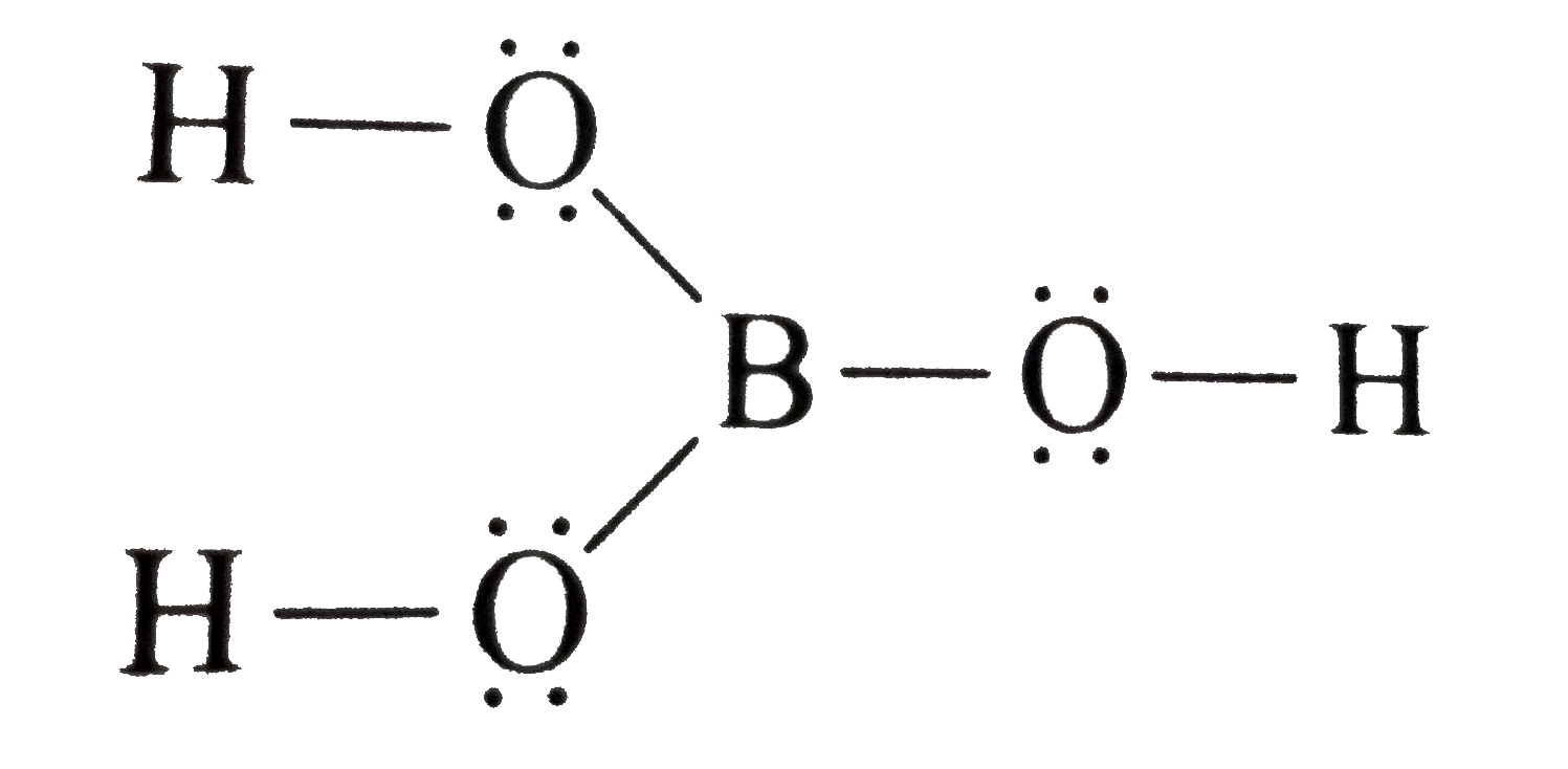The states of hybridisation of boron and oxygen atoms in boric acid `(H