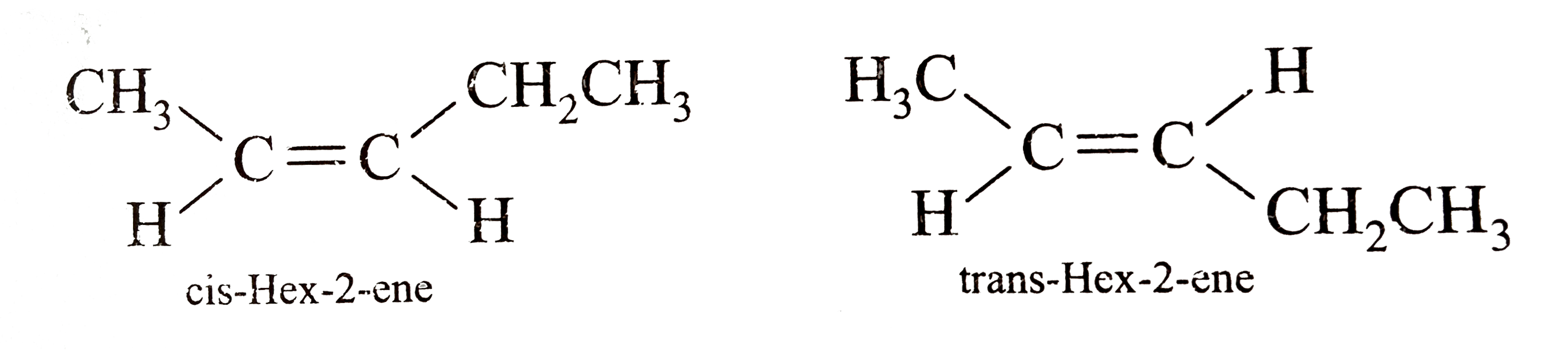 Which of the following compounds will show geometric isomerism ...