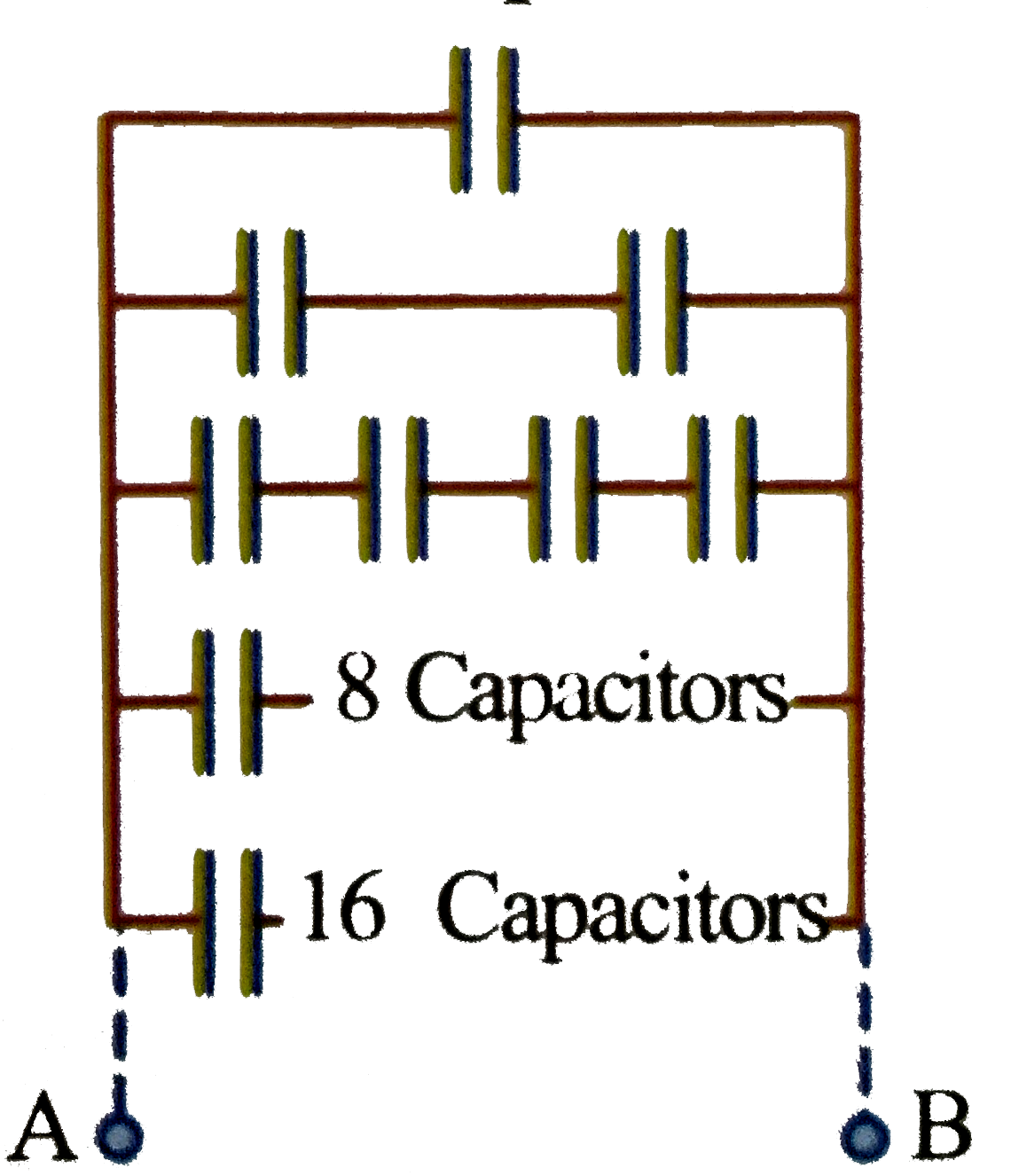 An infinite number of identical capacitors each of capacitance `1 mF