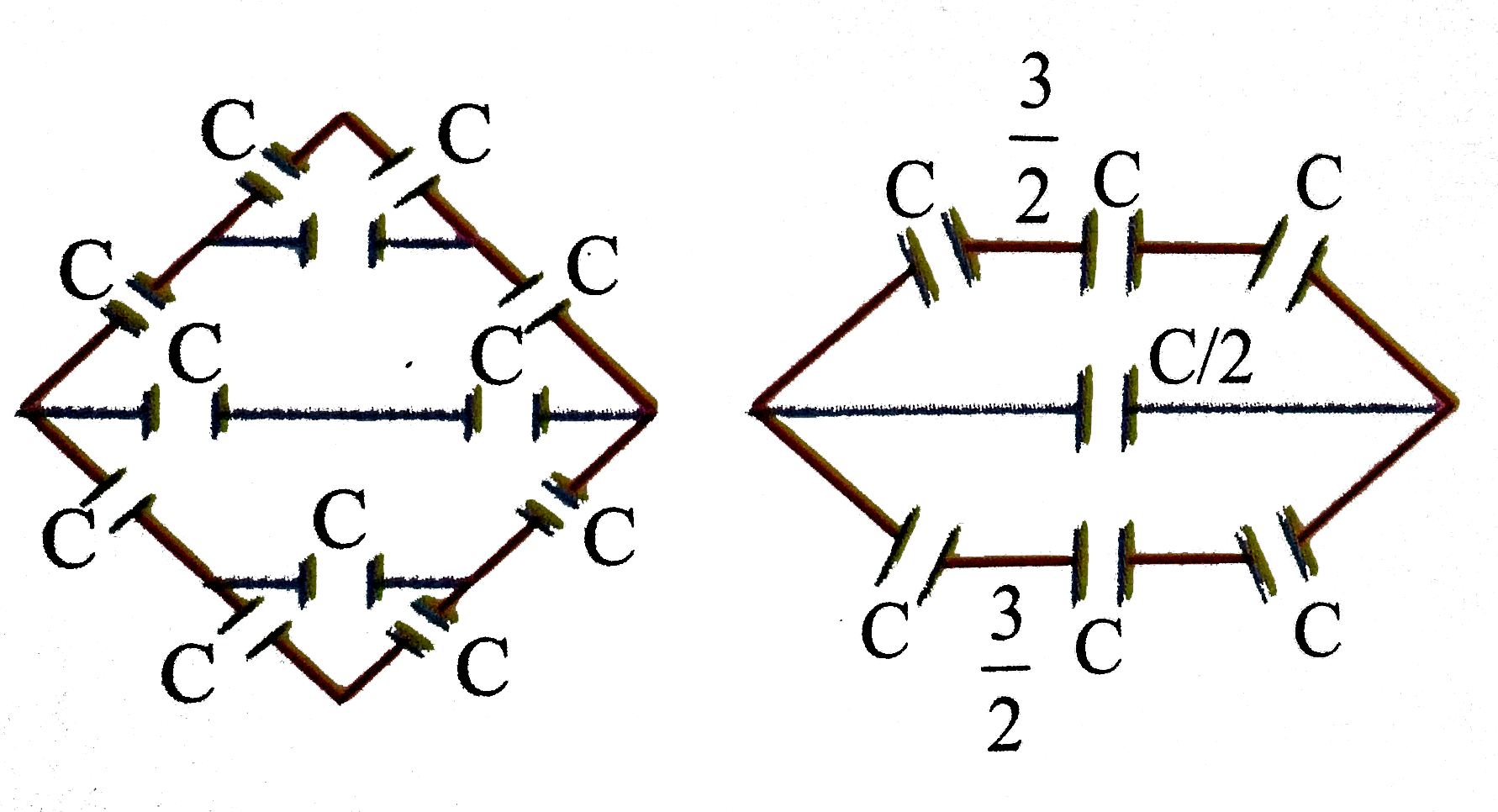 the-equivalent-capacitance-c-ab-of-the-circuit-shown-in-the-figure