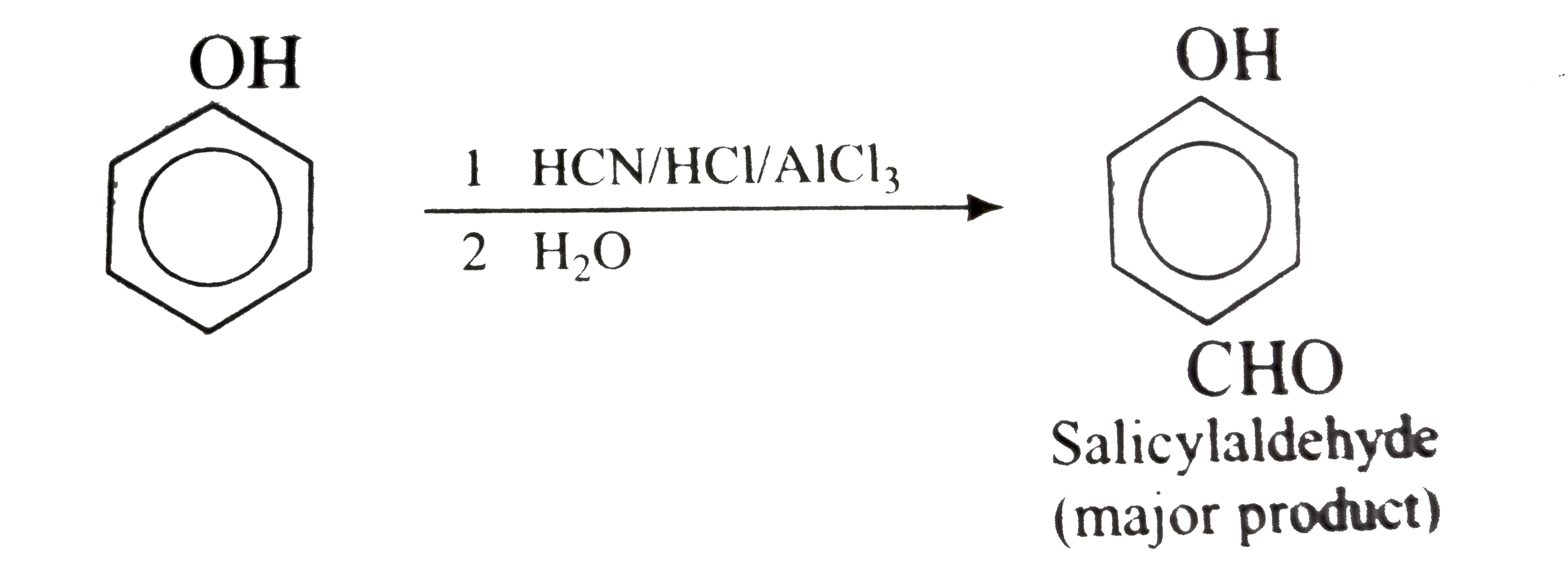 Gattermann aldehyde synthesis is carried out by treating phenol with a