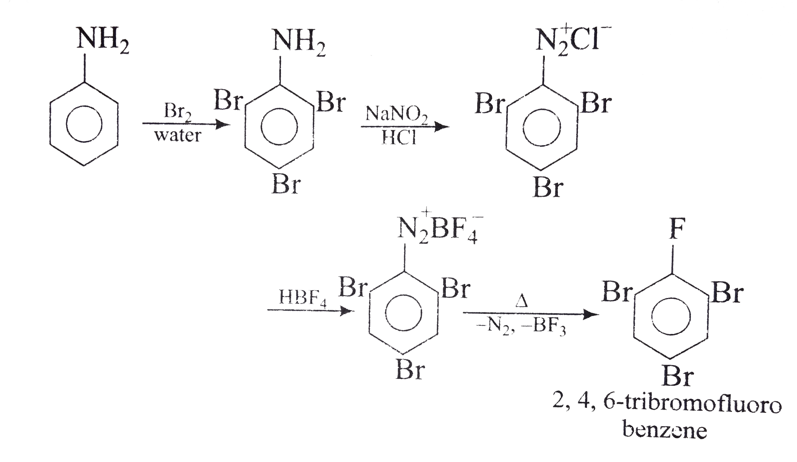 Aniline is reacted with bromine water and the resulting product is