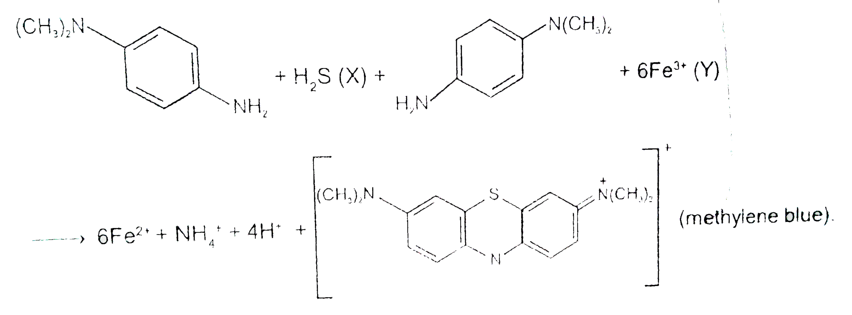  p Amino N N dimethylaniline Is Added To A Strongly Acidic Solution