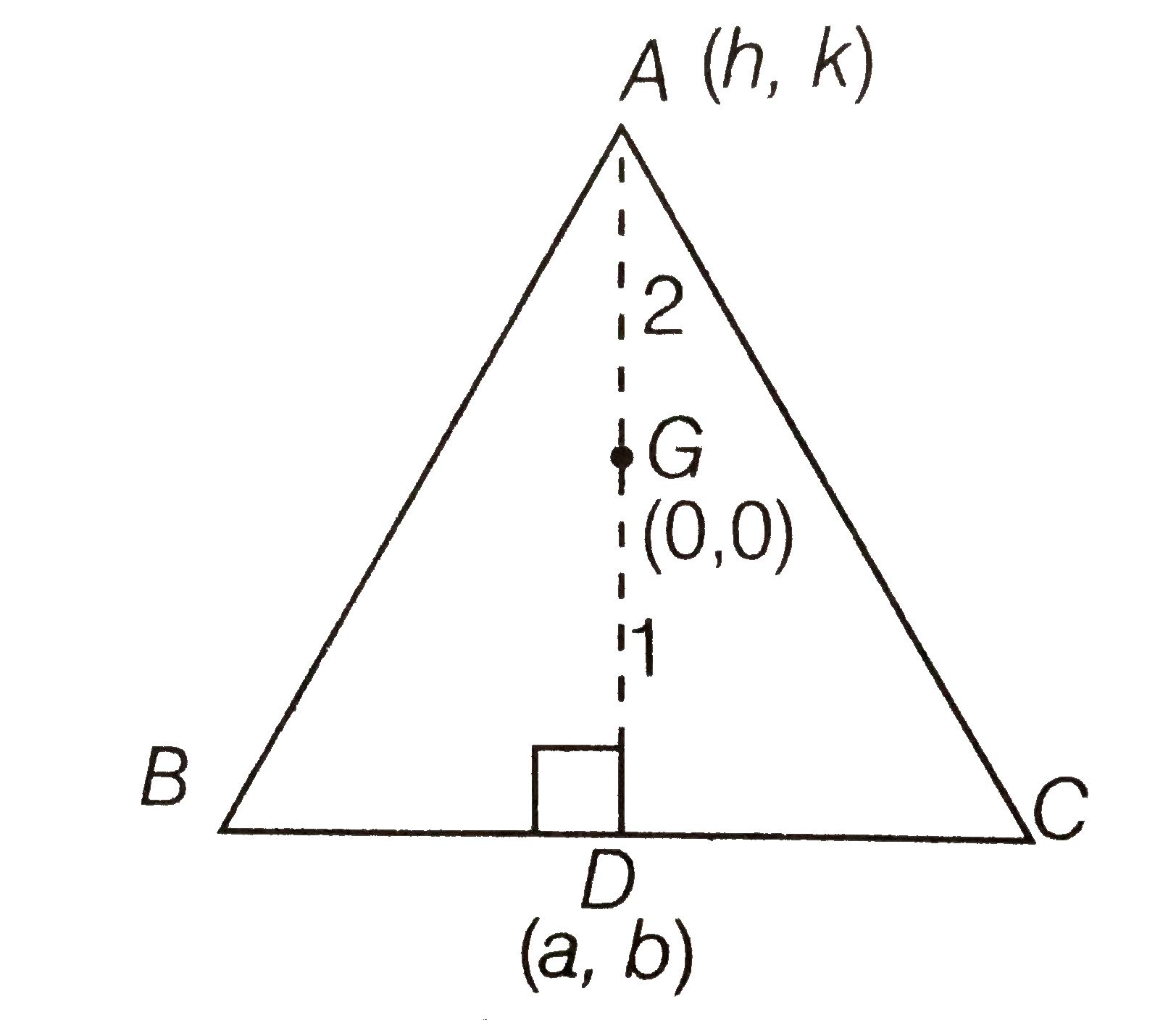 Find the coordinates of one vertex of an equilateral triangle with