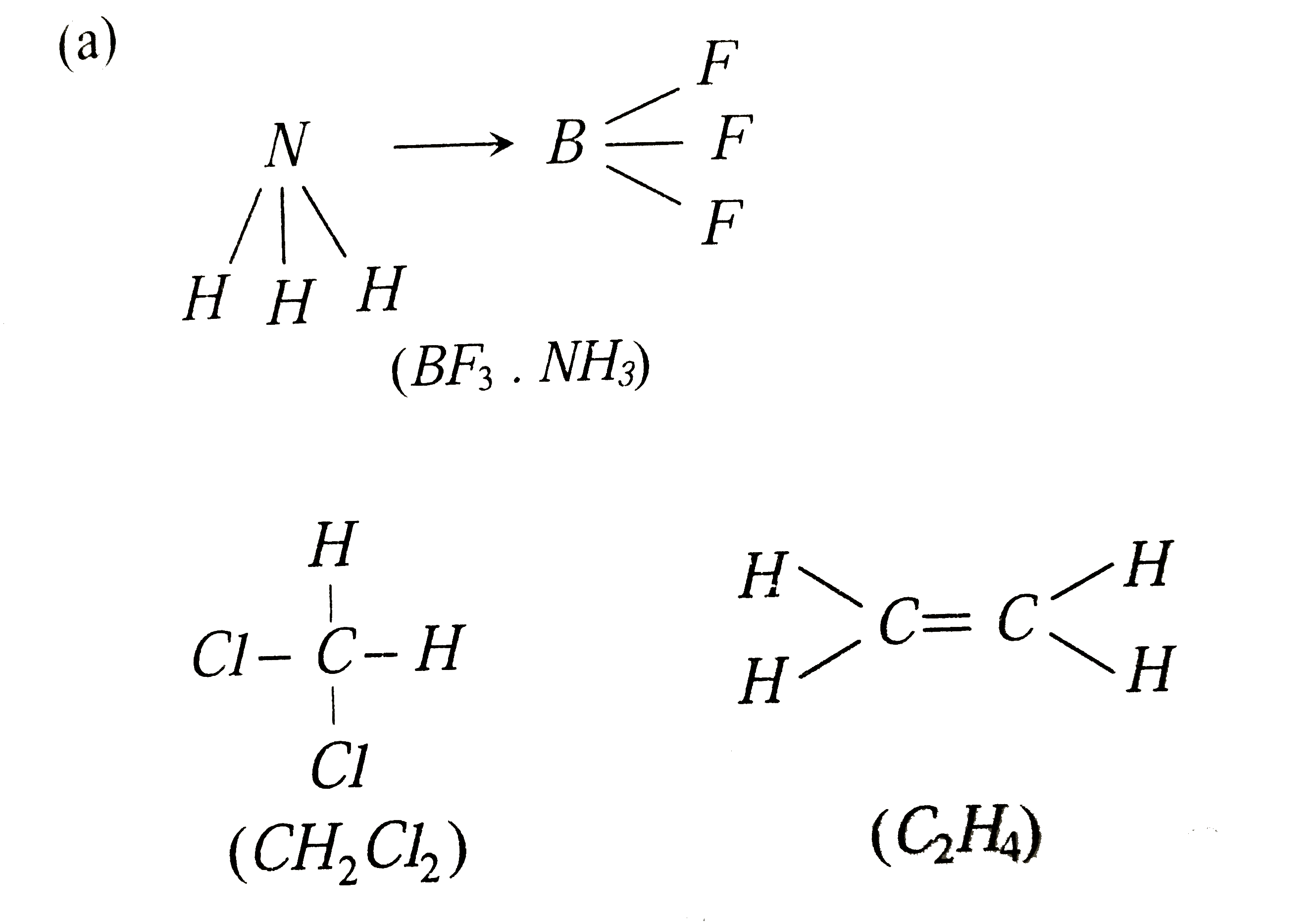 Covalent And Coordinate Bond Covalent And Coordinate Bond