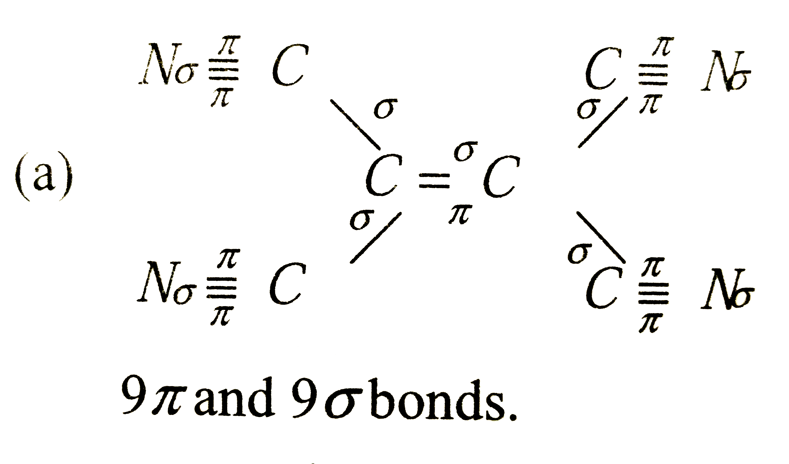 How many `sigma` and `pi` bonds are in the molecule of tetracyanoethylene Sarthaks eConnect
