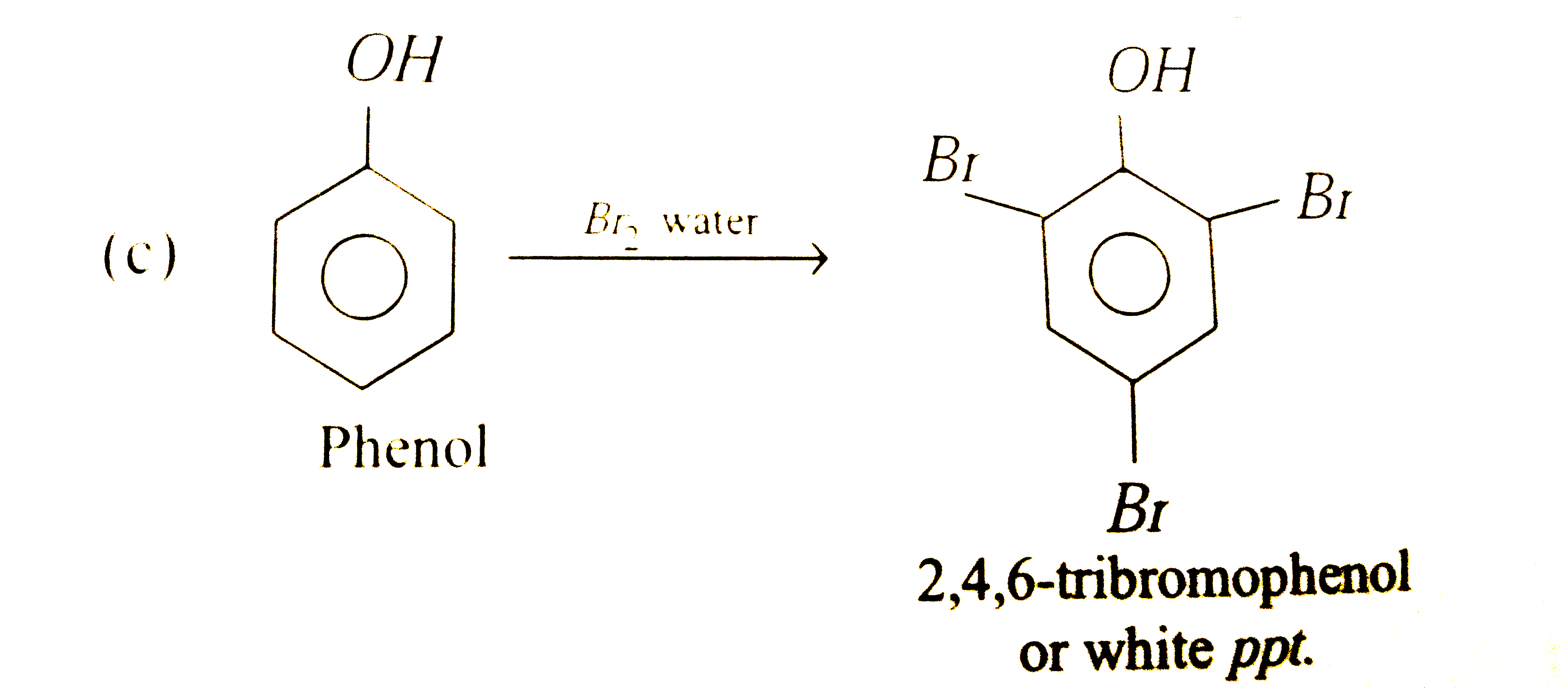 Phenol is treated with bromine water and shaken well. The white