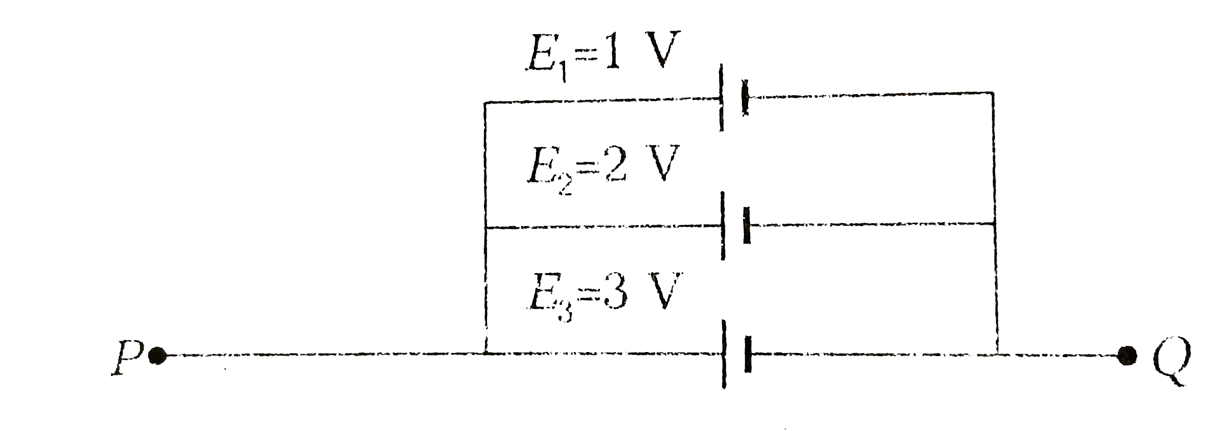 A circuit consists of three bateries of emf `E_(1) = 1V, E_(2)=2V` and