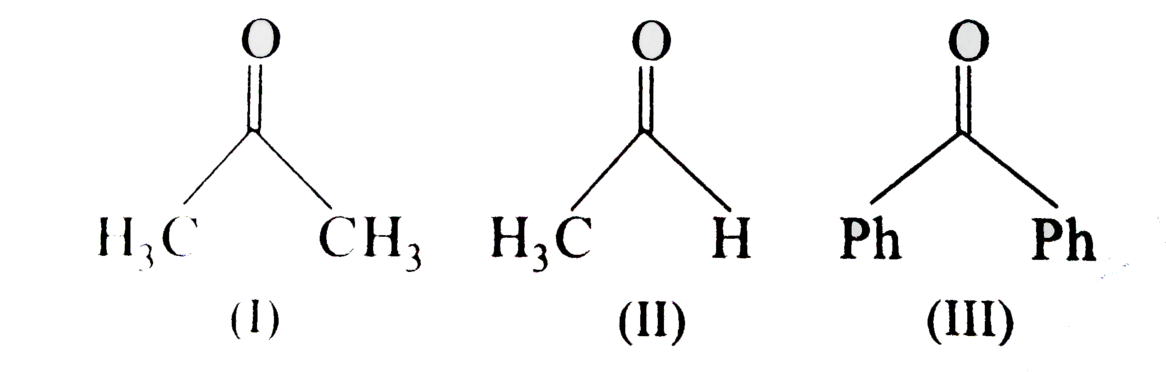The order of reactivity of pheny1 magnesium bromide with the following