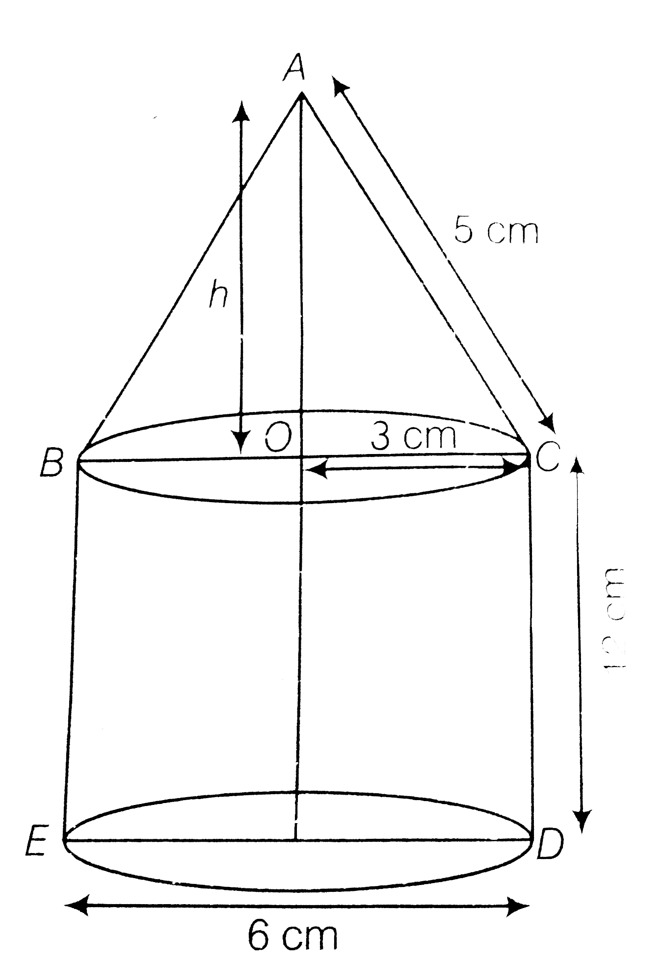 A rocket is in the form of a right circular cylinder closed at the lower end and surmounted by a