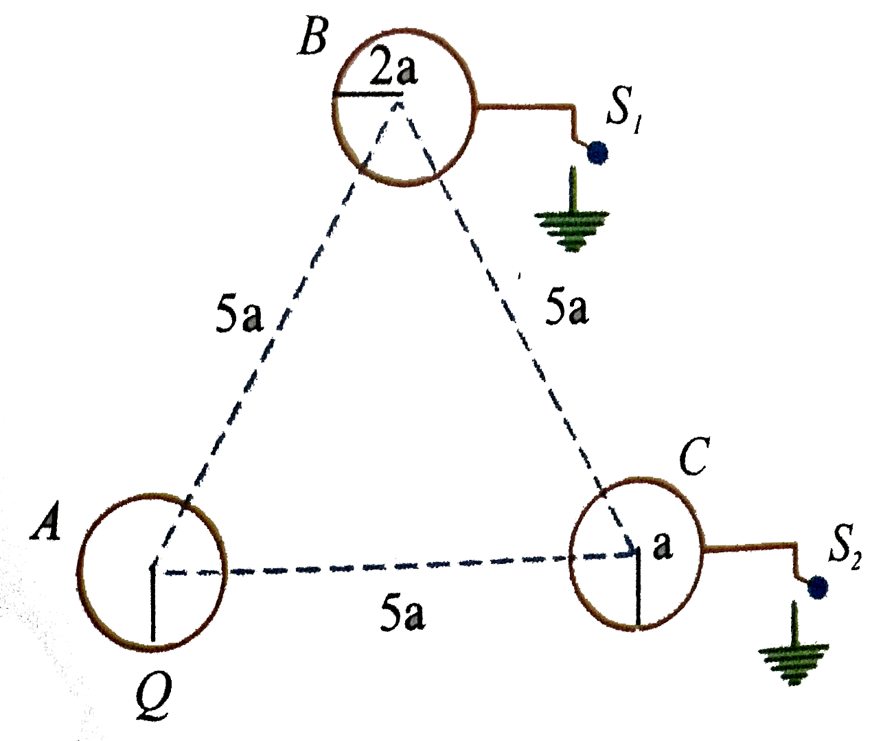 The following diagram shows three metal balls Ball `A` is charged to `Q