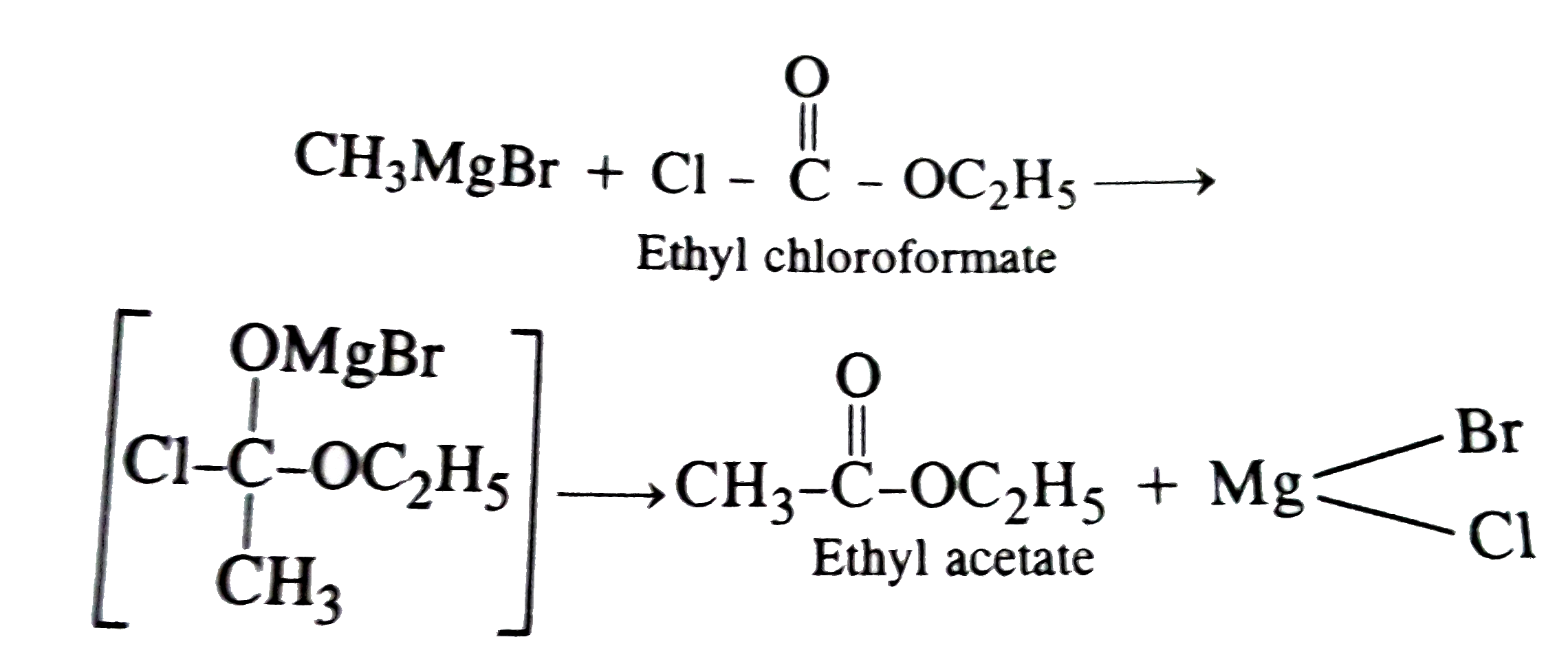 Ethyl acetate is obtained when methyl magnesium iodide reacts with