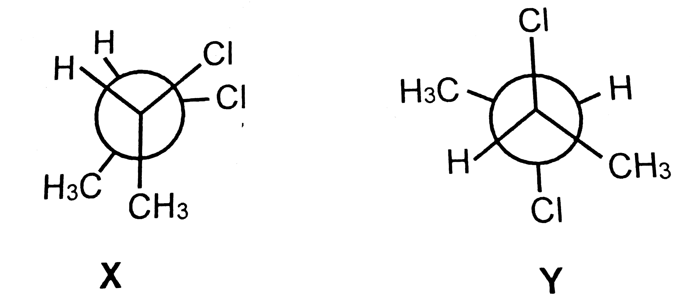 What is X and Y are Sarthaks eConnect Largest Online Education