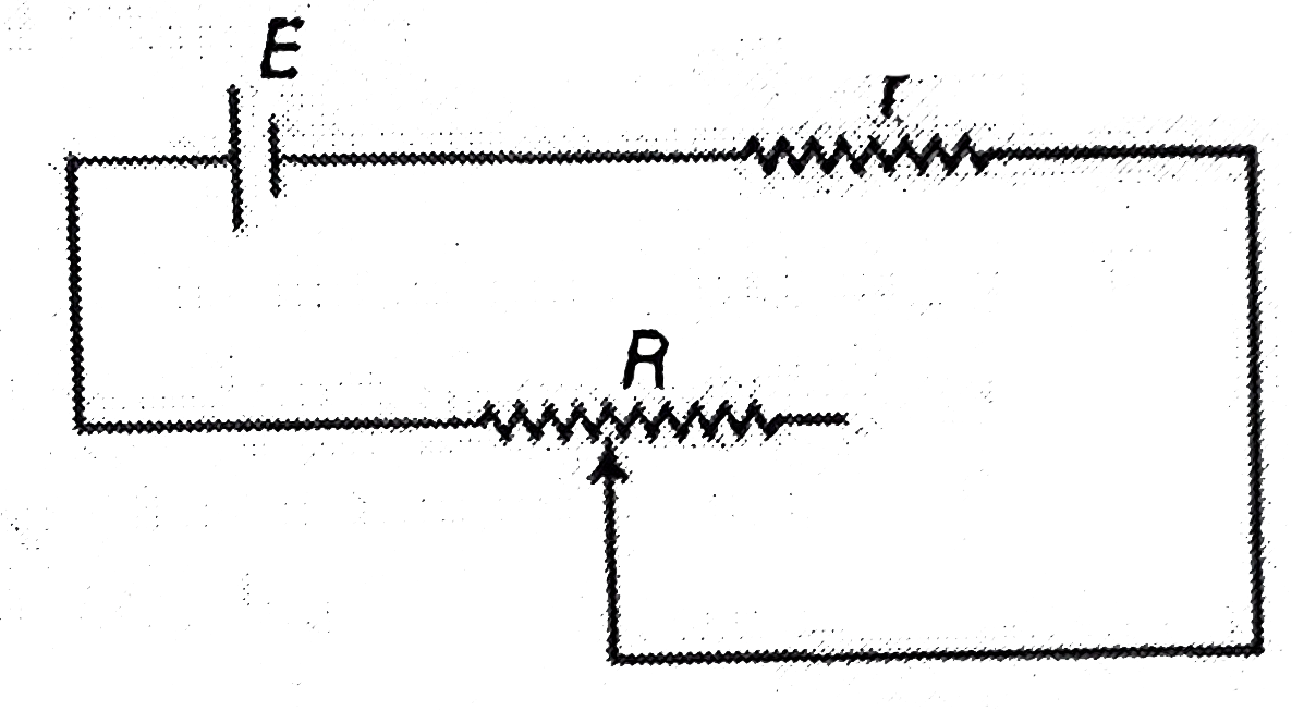 A battery of emf E and internal resistance r is connected to a variable