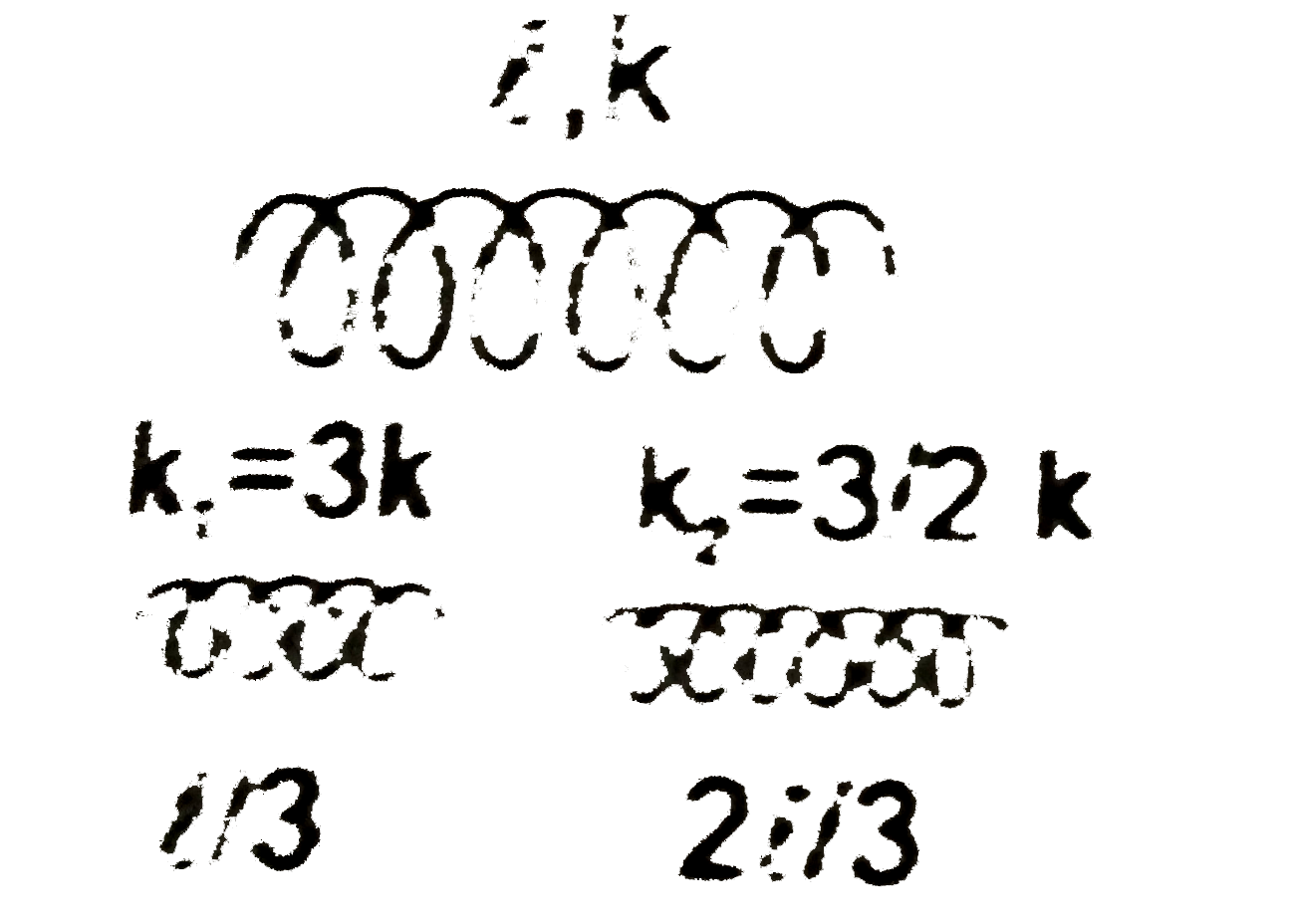 A spring of certain length and having spring constant `k` is cut into