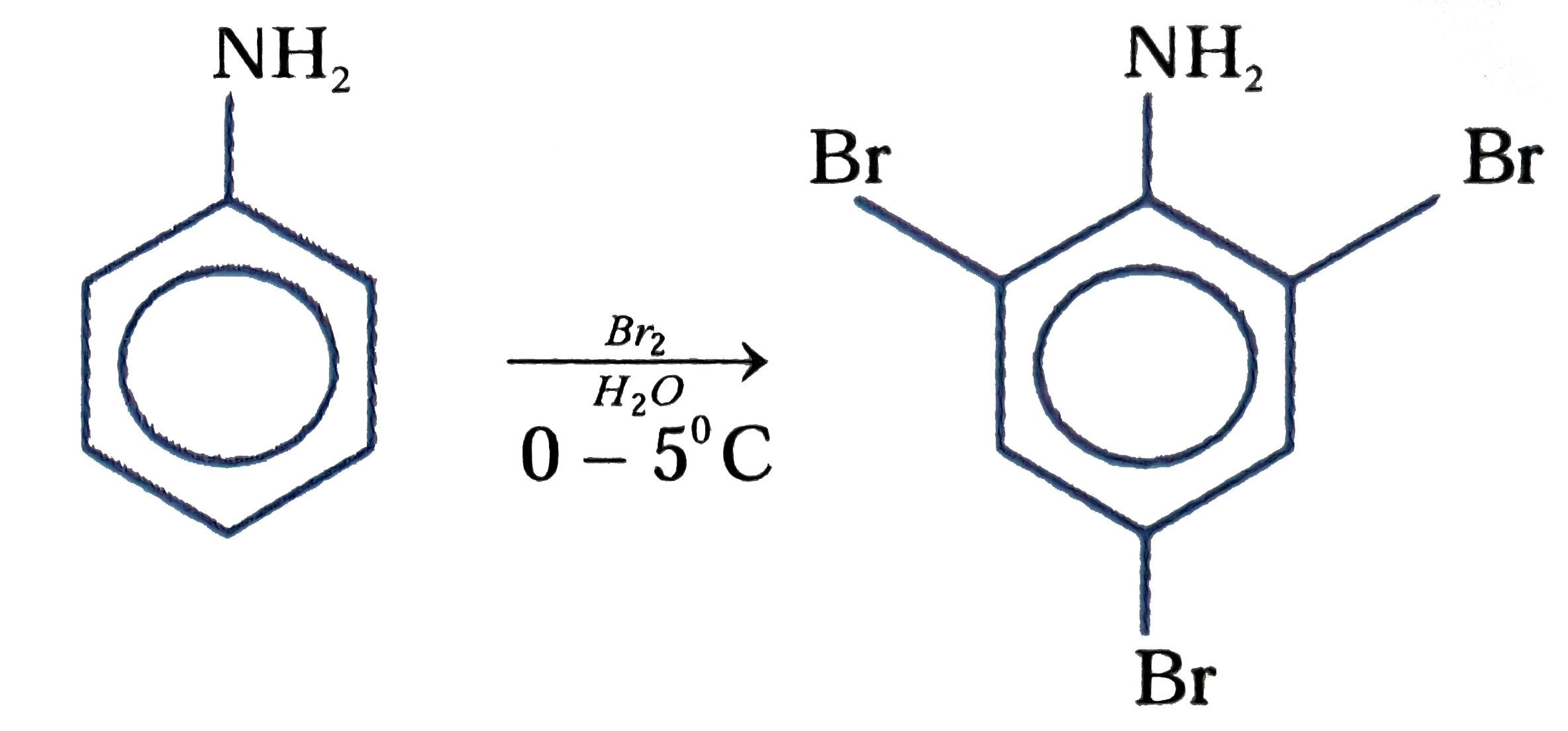 Aniline is treated with `Br_2` water at room temperature to give the