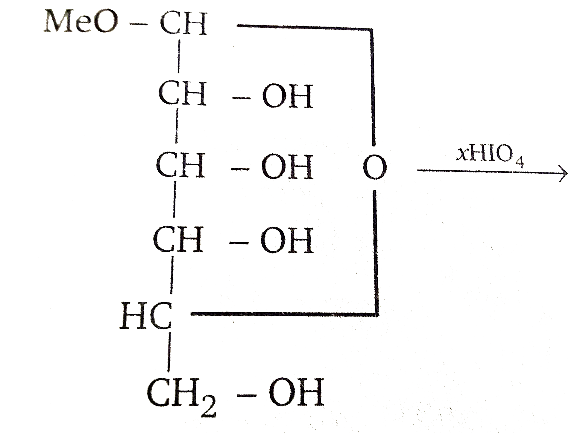 What is the maximum value of (x)? Sarthaks eConnect Largest Online