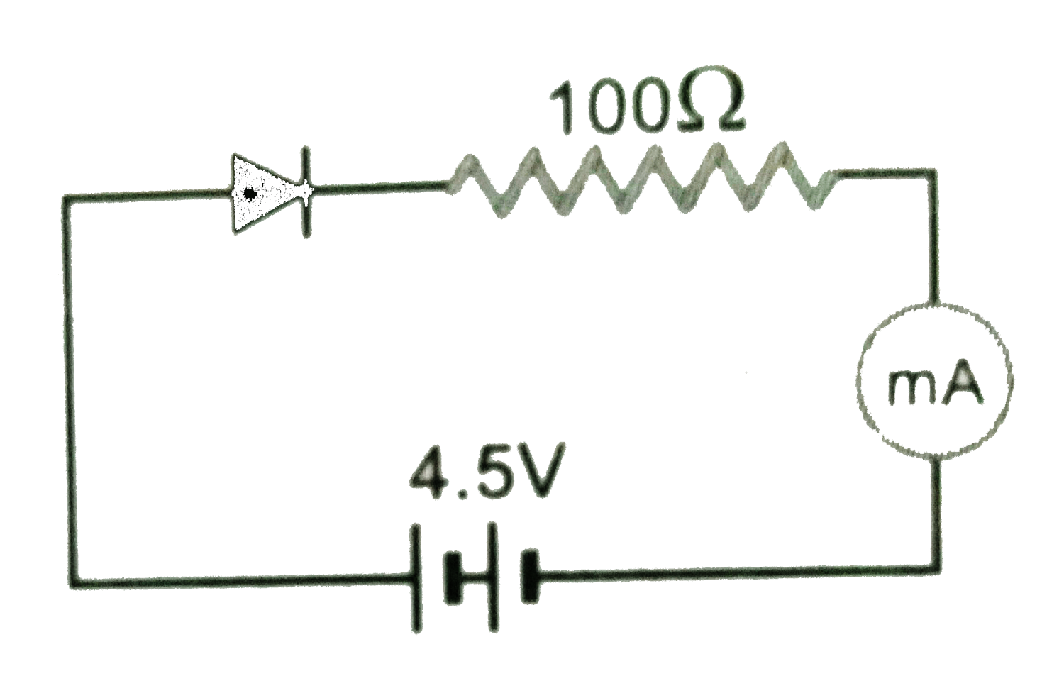 Figure Shows a diode connected to an external resistance and an e.m.f