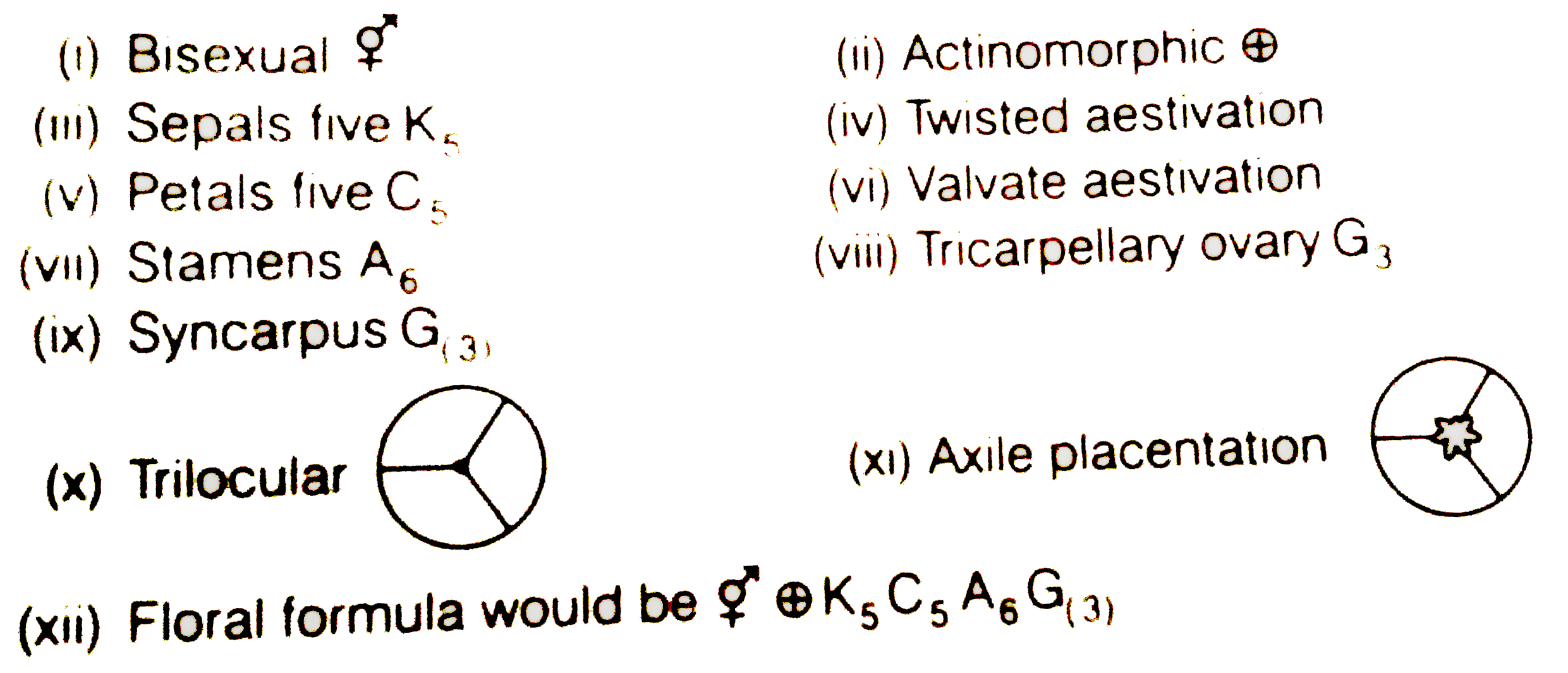 Write floral formula for a flower which is bisexual, actinomorphic