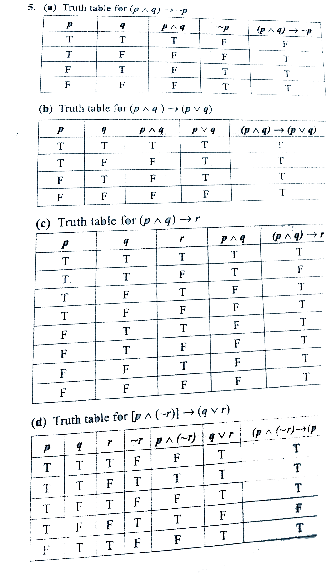 Construct The Truth Table For The Followings Statements A P Q To P B P Q To Pvvq C P Q To R D P R To Qvvr Sarthaks