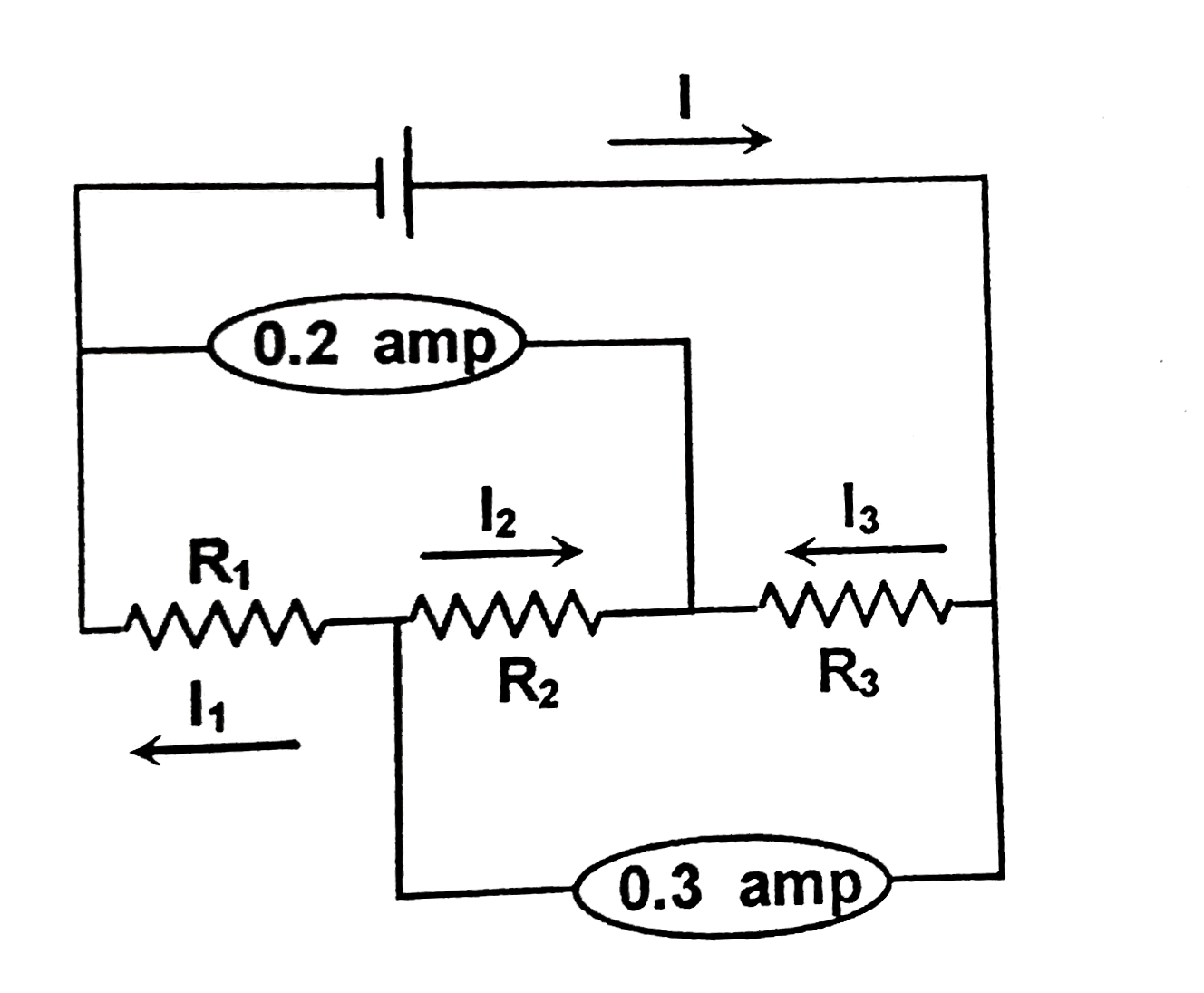 A circuit contains an ideal battery, three resistors and two ideal ammeters. The ammeters read 0