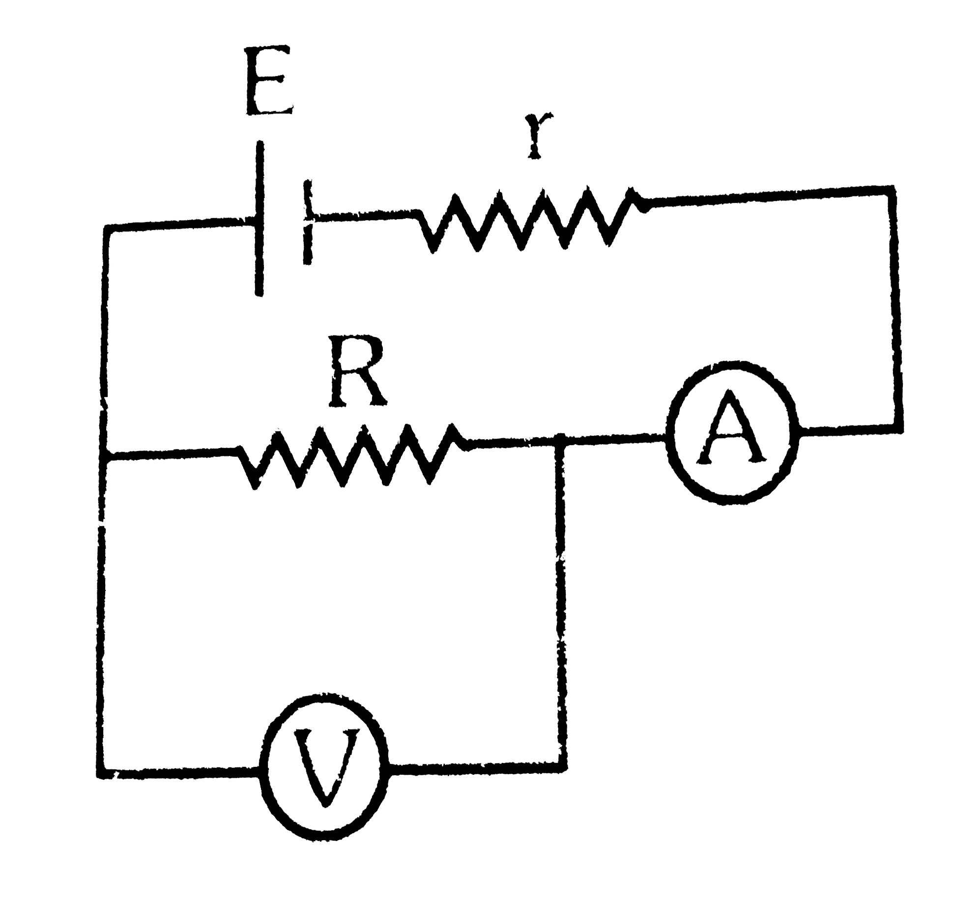 The emf E and the internal resistance r of the battery shown in figure