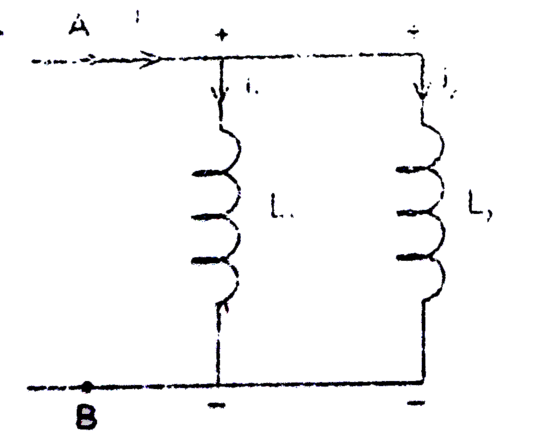 Figure shows a circuit consisting of an ideal cell, an inductor `L