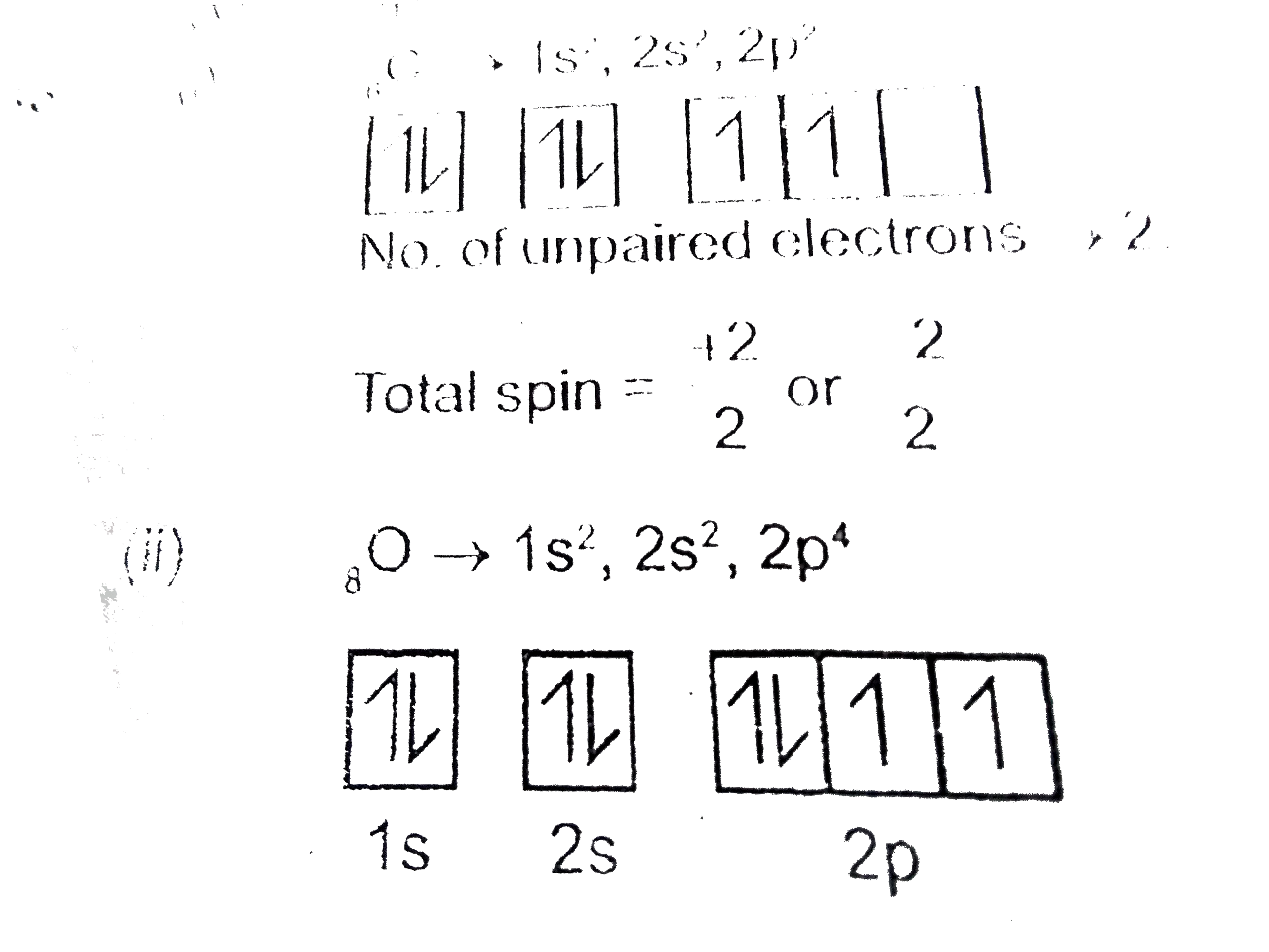 Write the electronic configuration and find the no. of unpaired