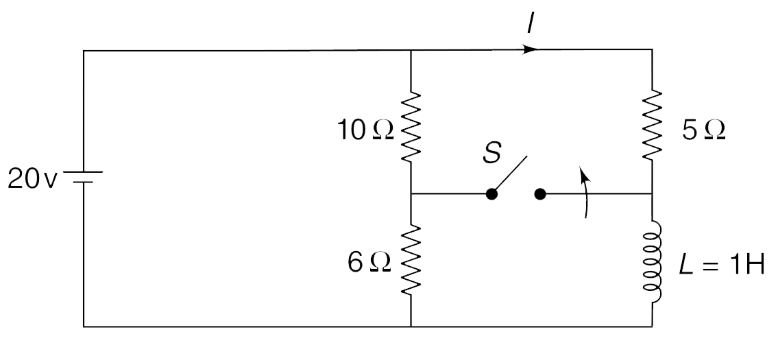 In the circuit shown, the switch ‘S’ has been closed for a long time
