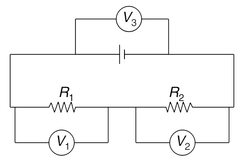 In the circuit shown in the figure, two resistors `R_(1) and R_(2