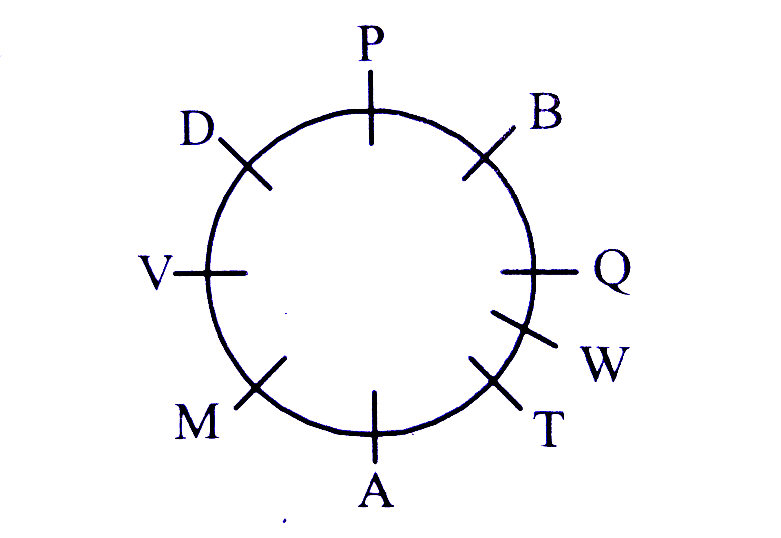 A, B, D, M, P, Q,T, V and Ware sitting around a circle facing the