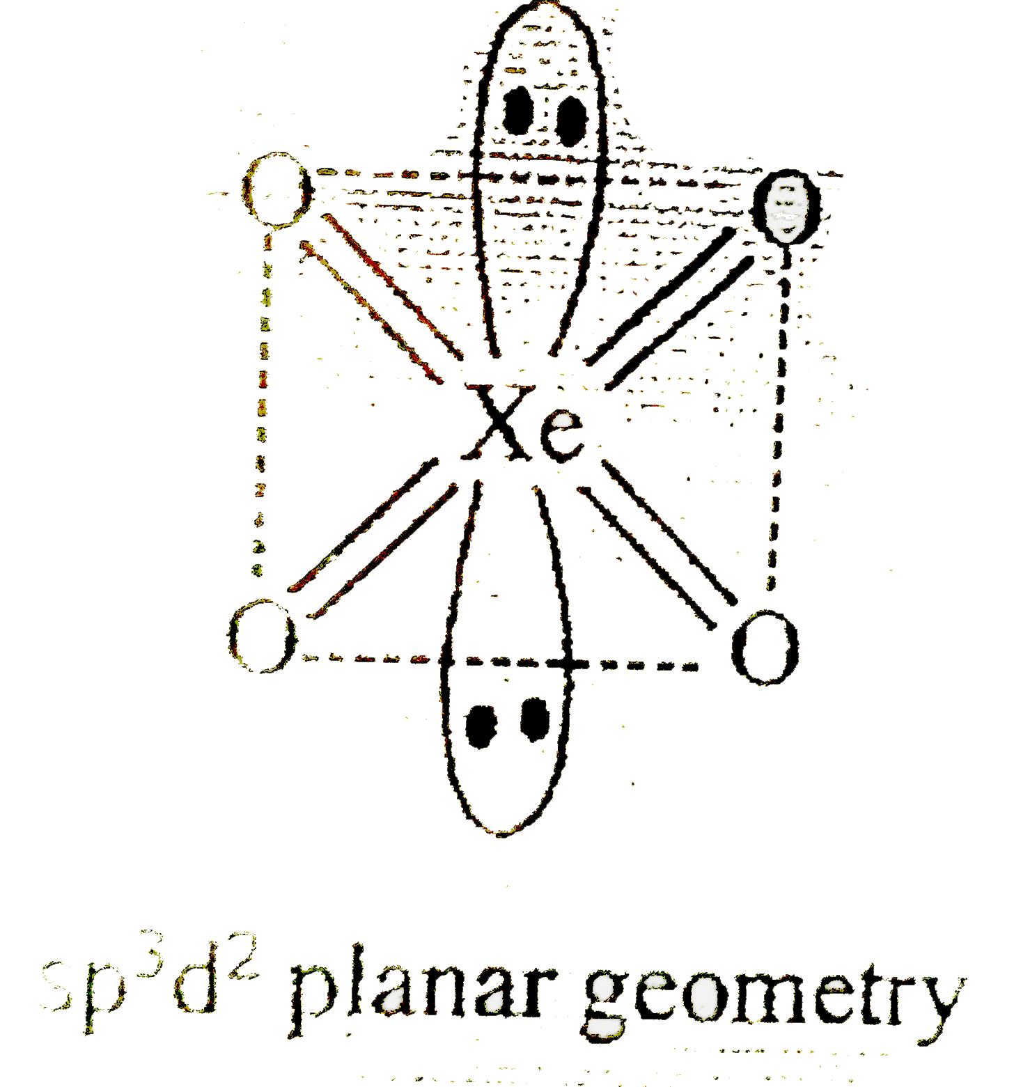 If each orbital is occupied by three electron in `._(54)Xe` then