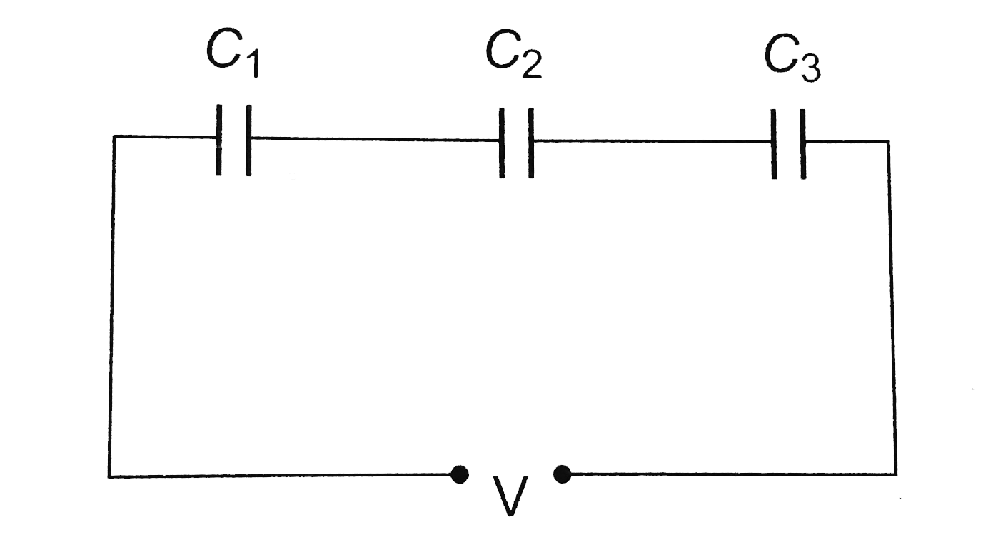 In the figure, three capacitors each of capacitance `6 pF` are