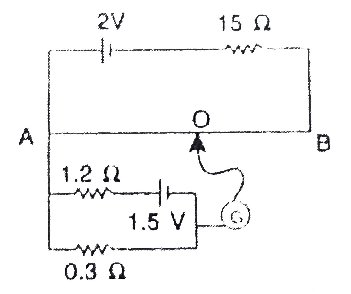 (i) State the principle of working of a potentiometer. (ii) In the following potentiometer