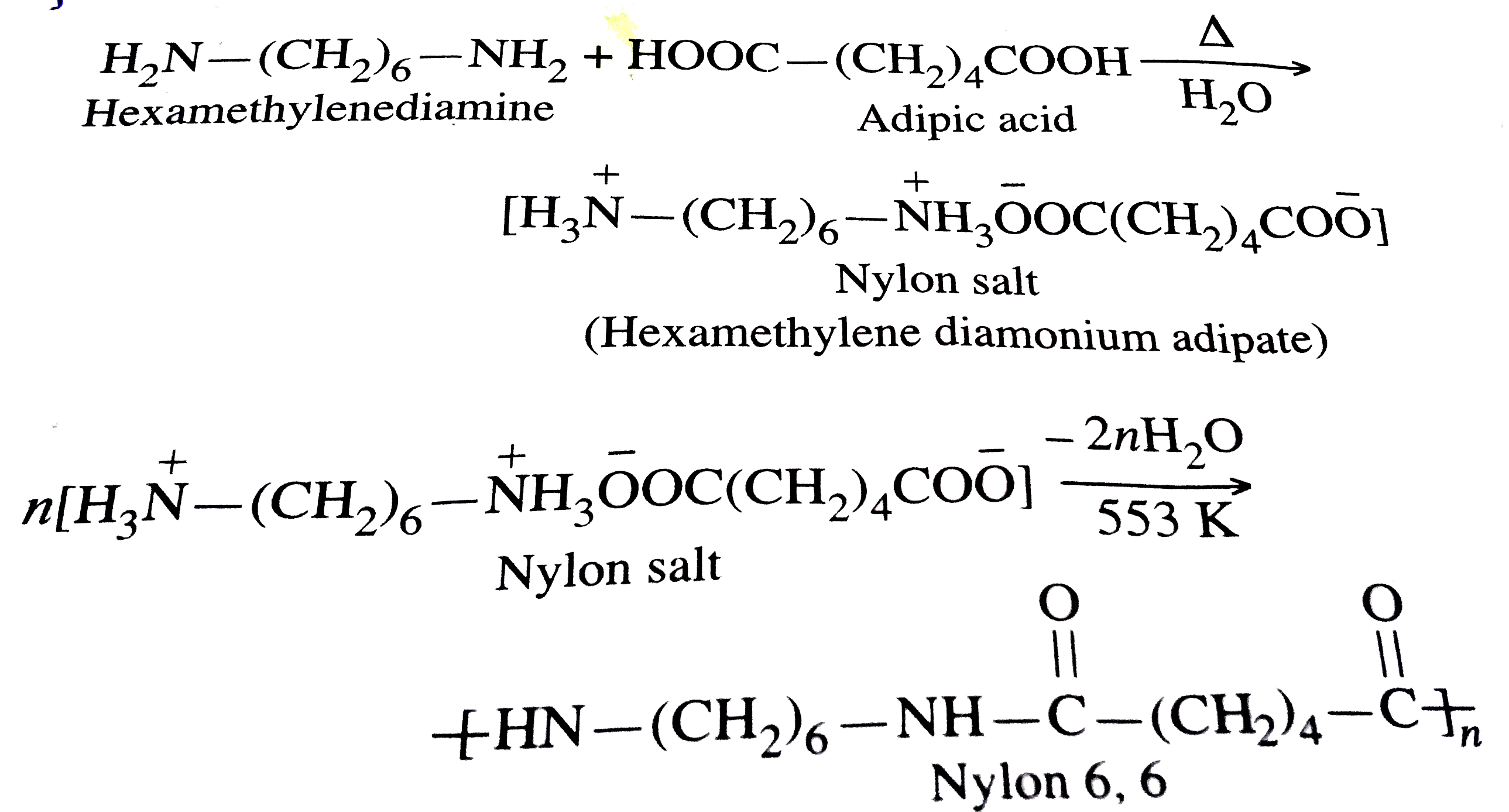 Nylon6,6 is a Sarthaks eConnect Largest Online Education Community