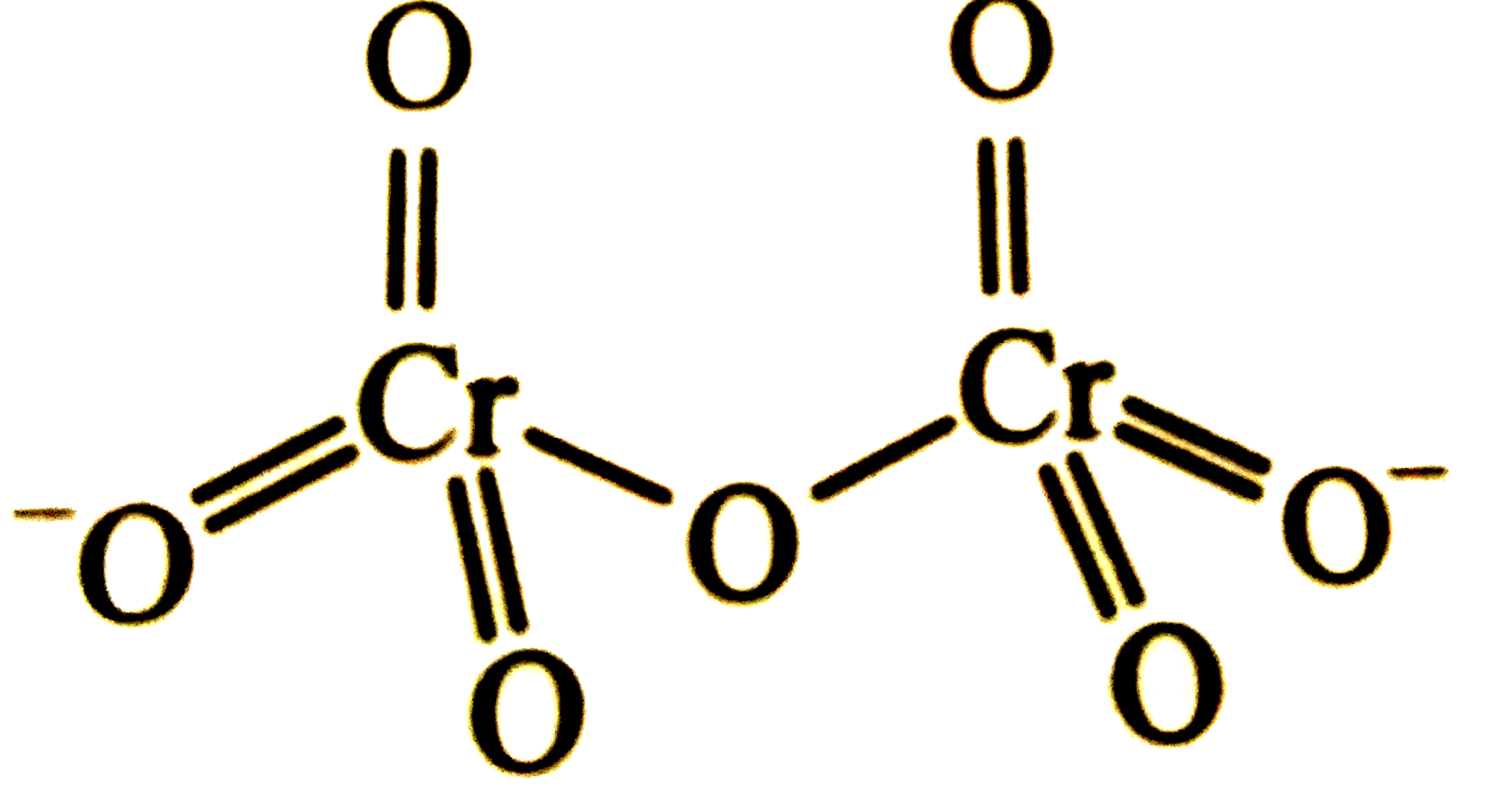 Identify the correct structure of dichromate ion. Sarthaks eConnect