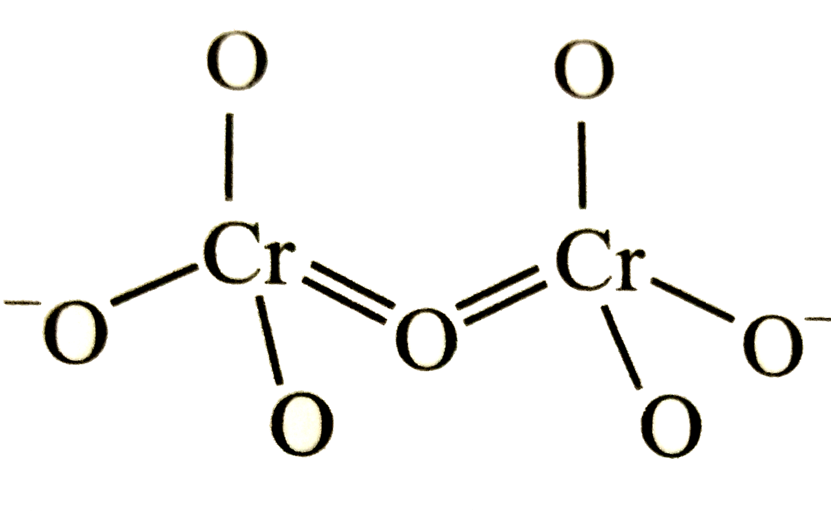 Identify the correct structure of dichromate ion. Sarthaks eConnect